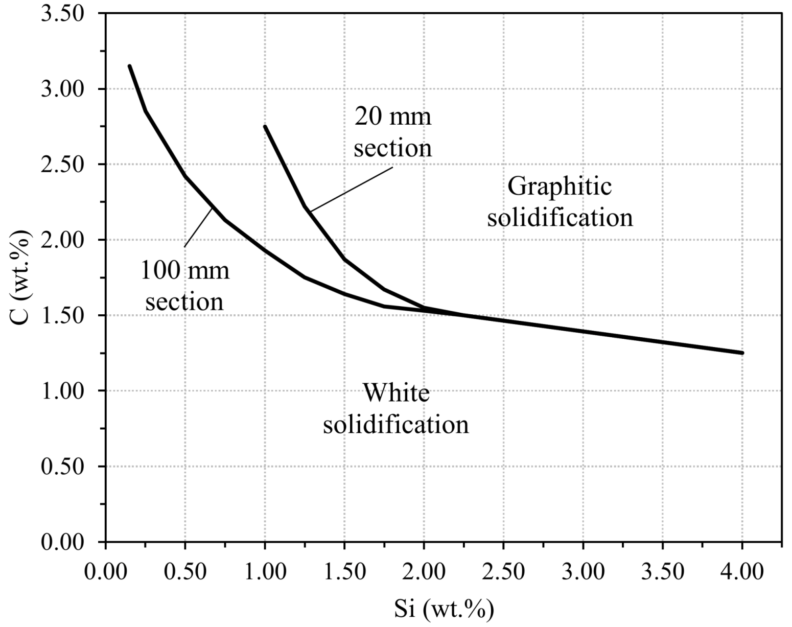 Metals 12 00504 g075