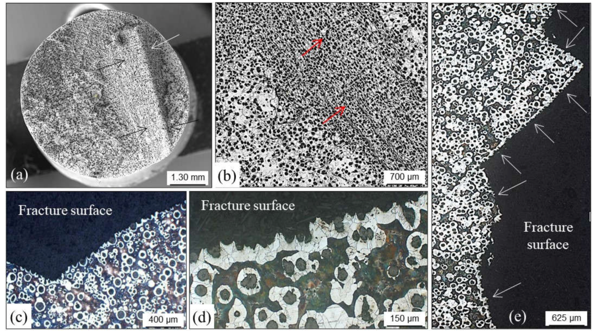 Metals 12 00504 g085