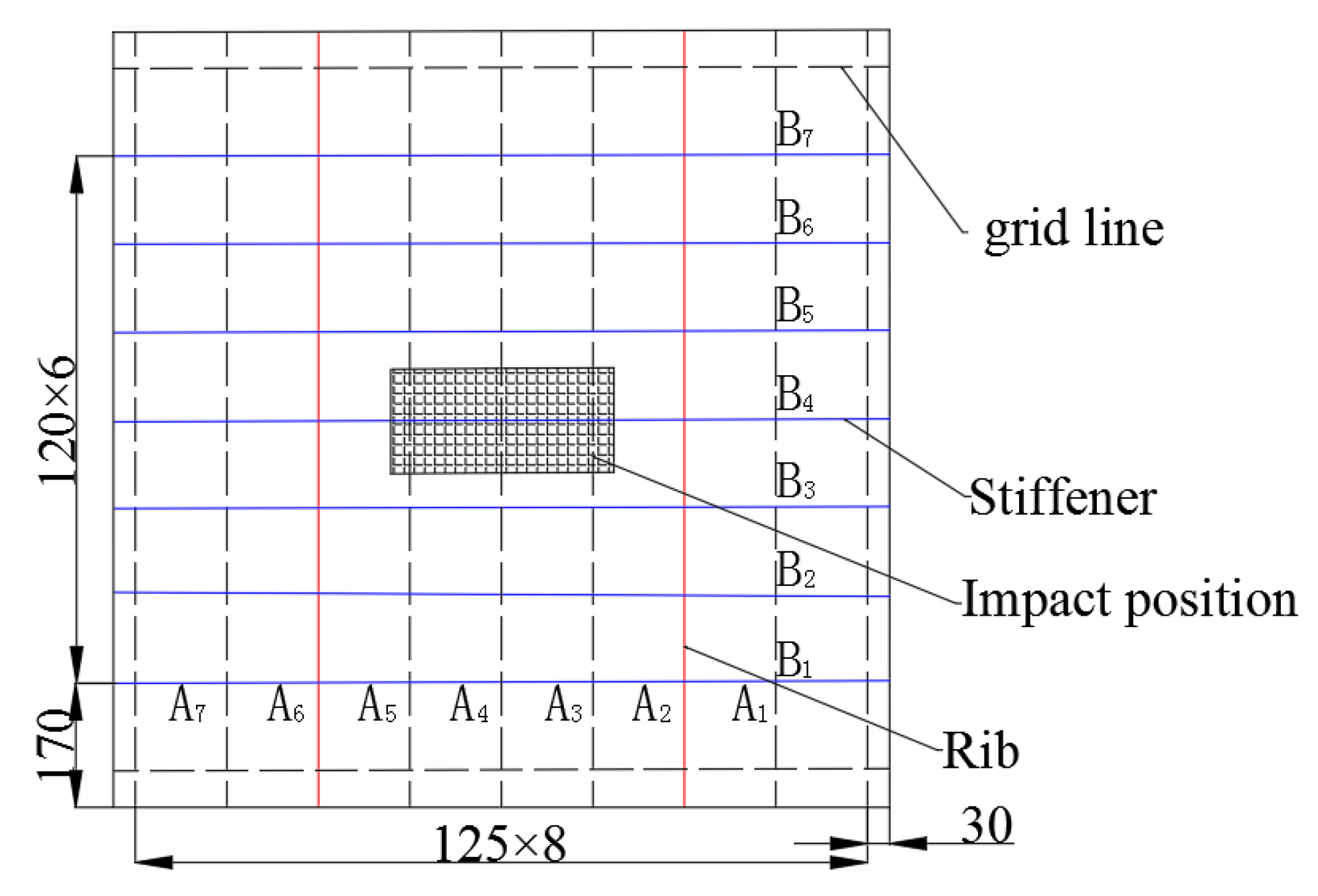 Metals 12 00505 g008