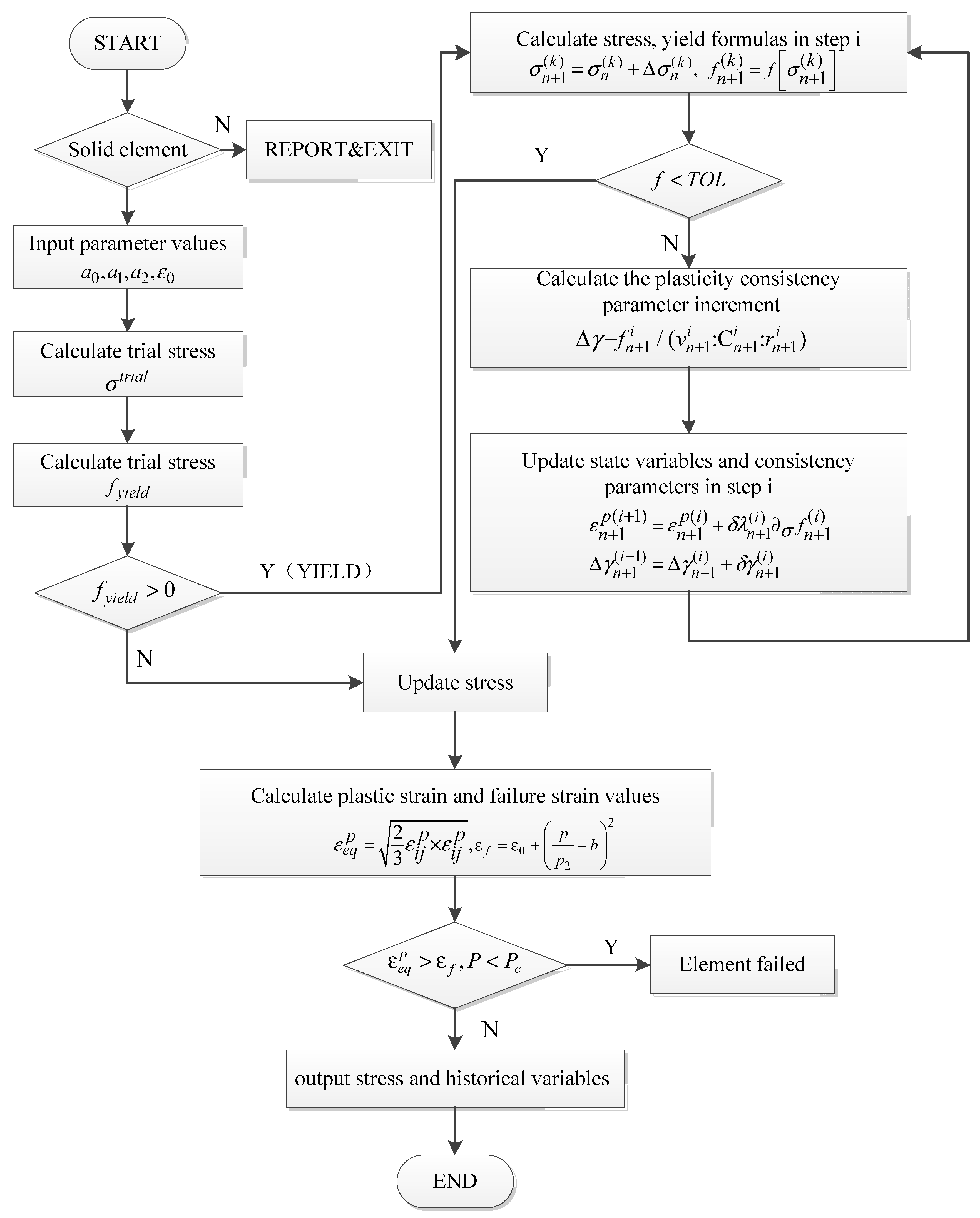 Metals 12 00505 g013