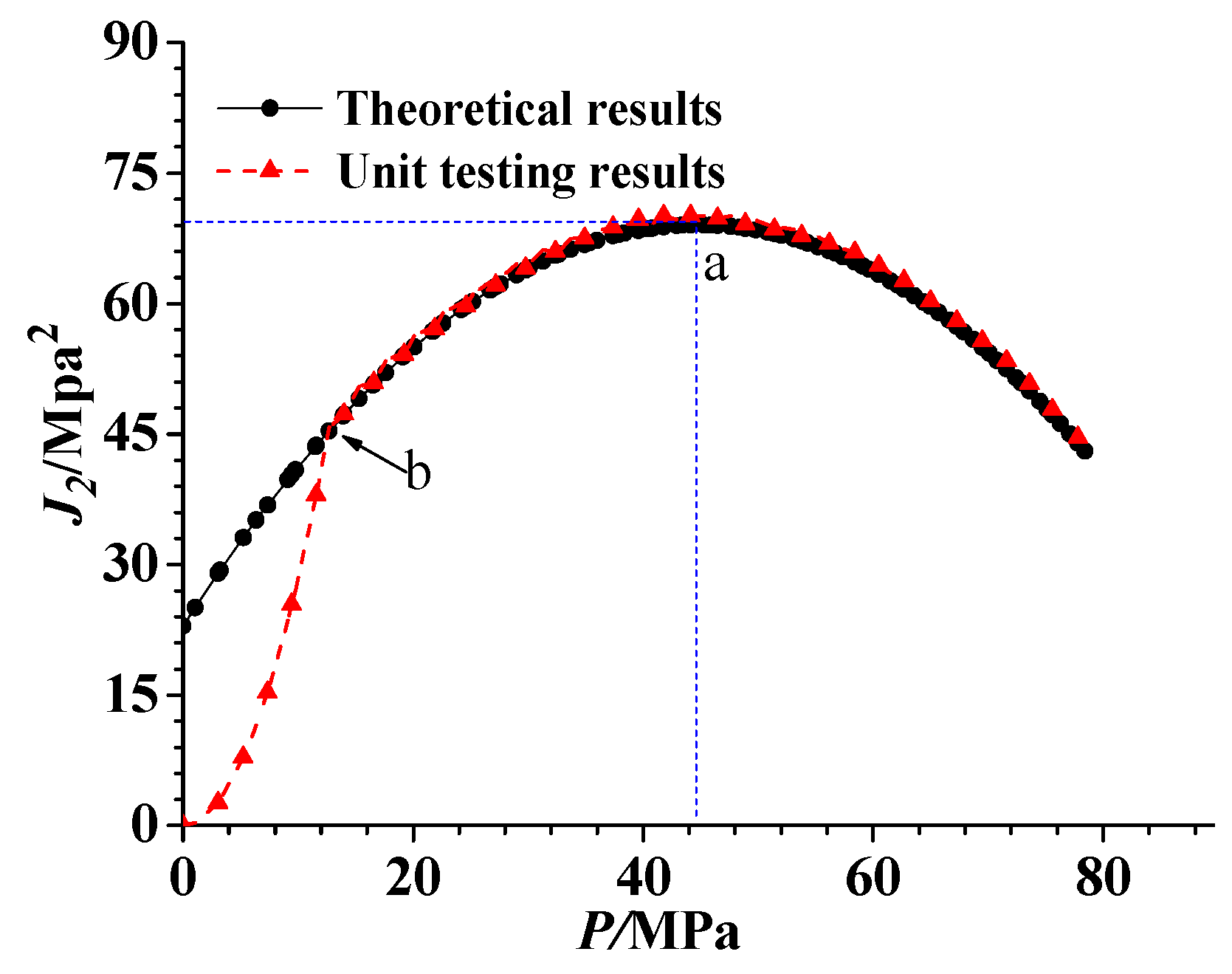Metals 12 00505 g015