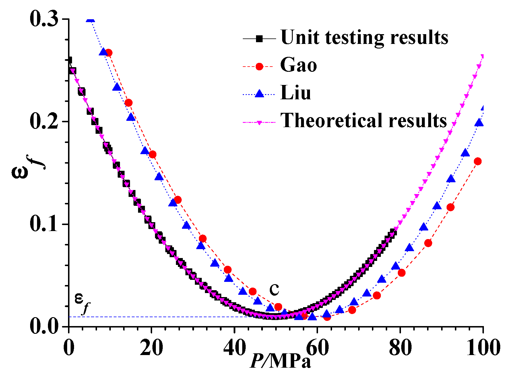 Metals 12 00505 g016
