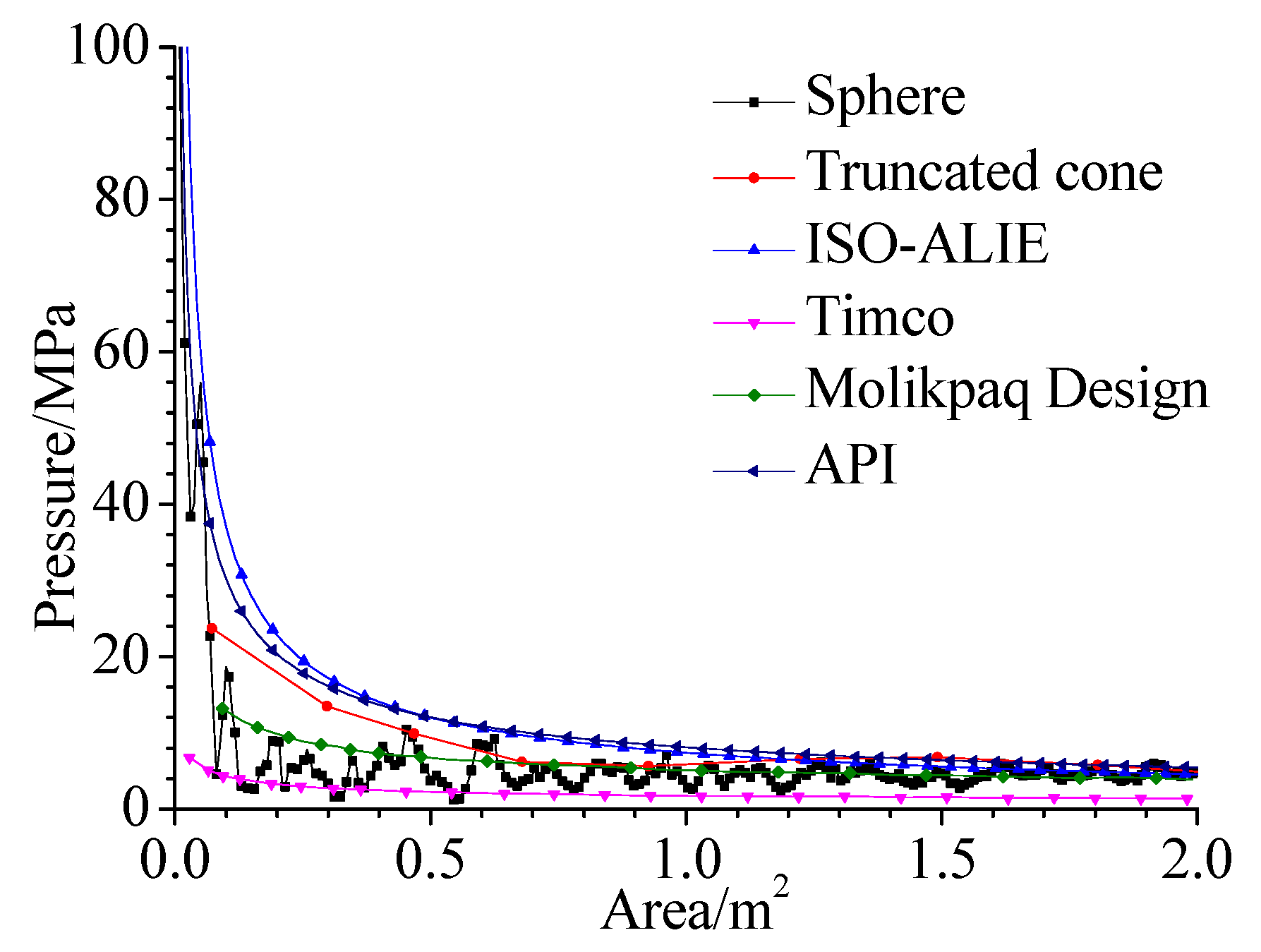 Metals 12 00505 g019
