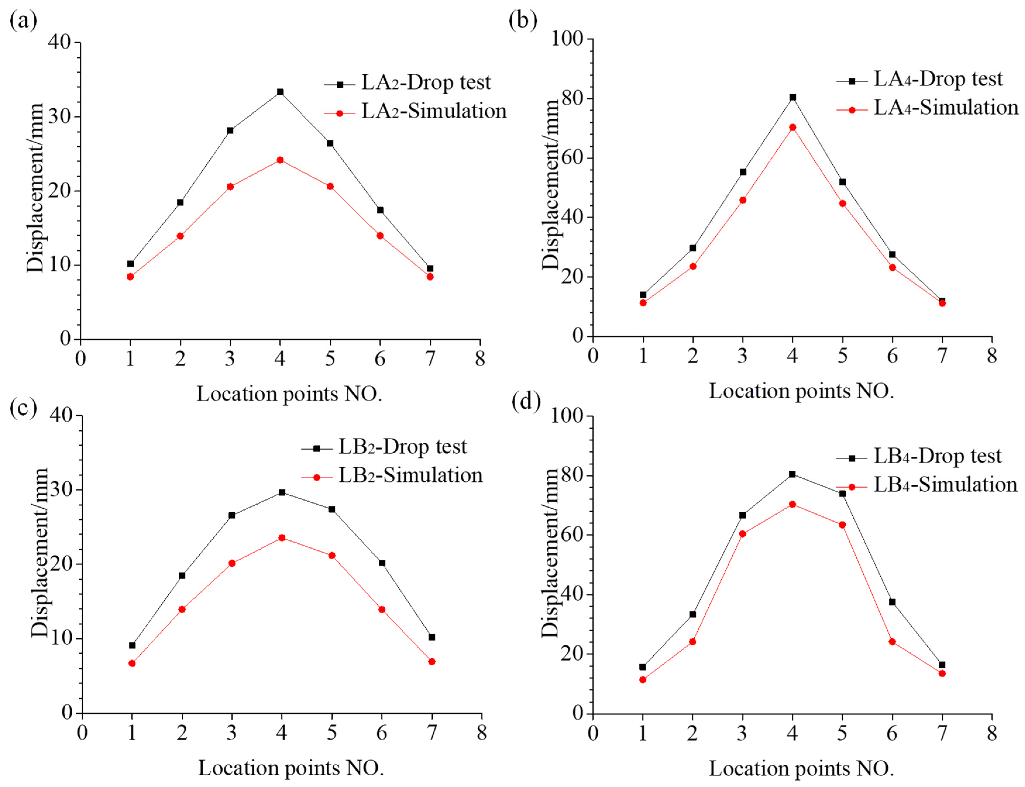 Metals 12 00505 g022