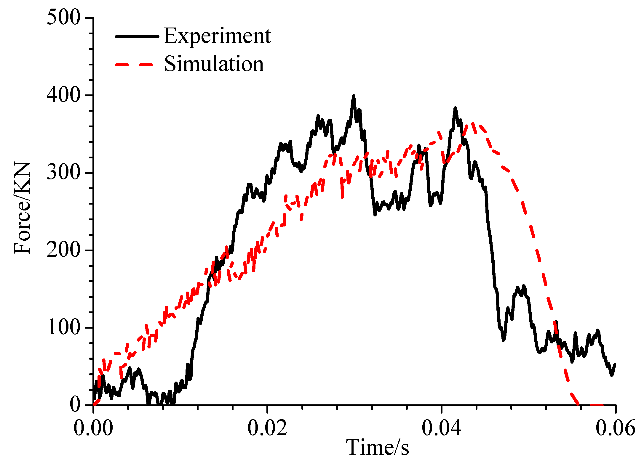 Metals 12 00505 g023