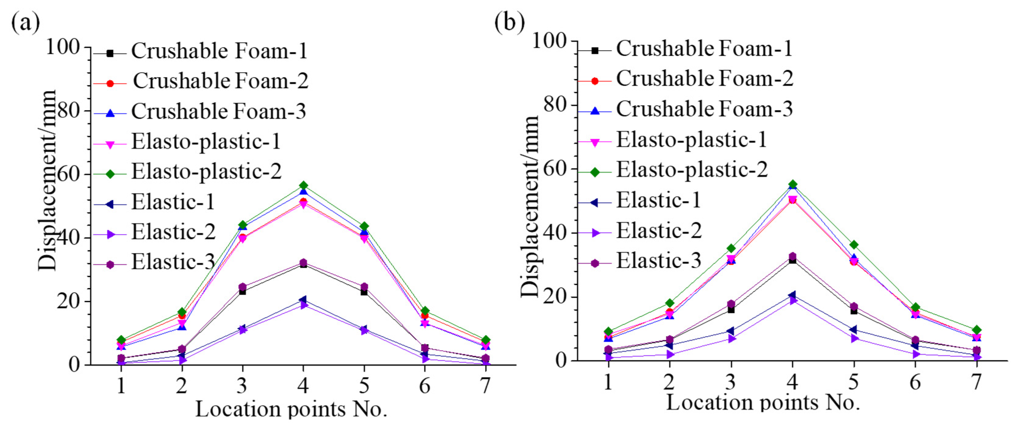 Metals 12 00505 g027