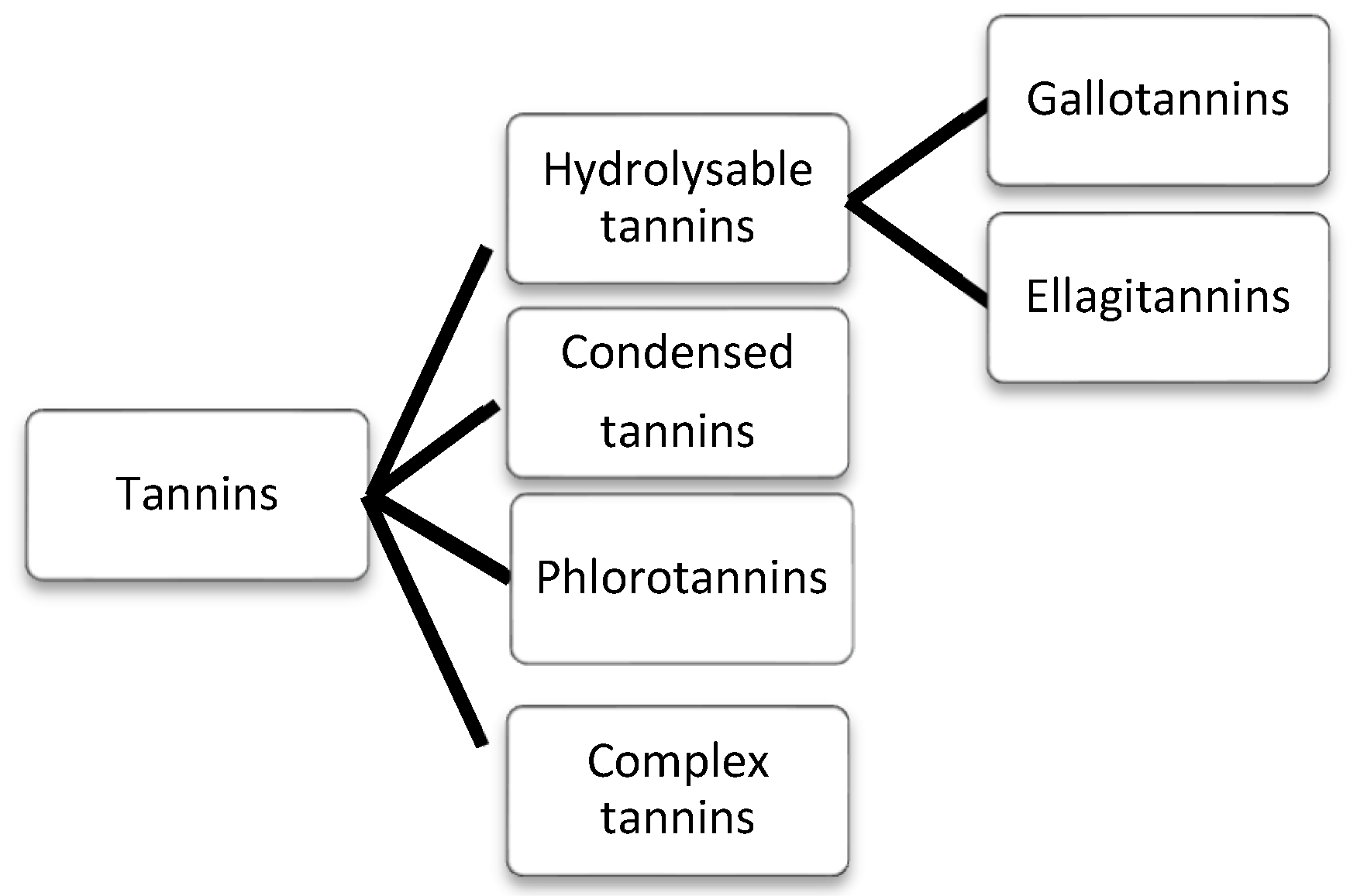 Metals 12 00508 g001