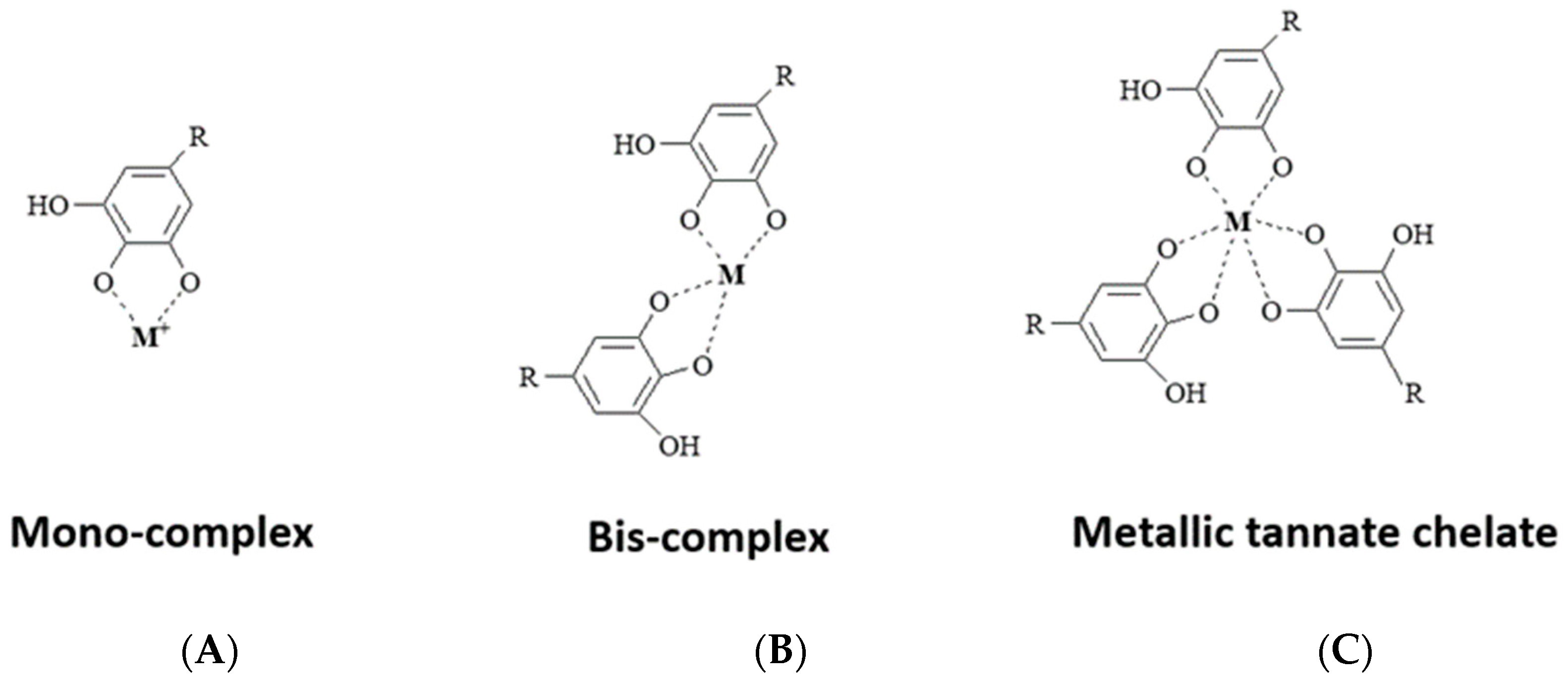Metals 12 00508 g005