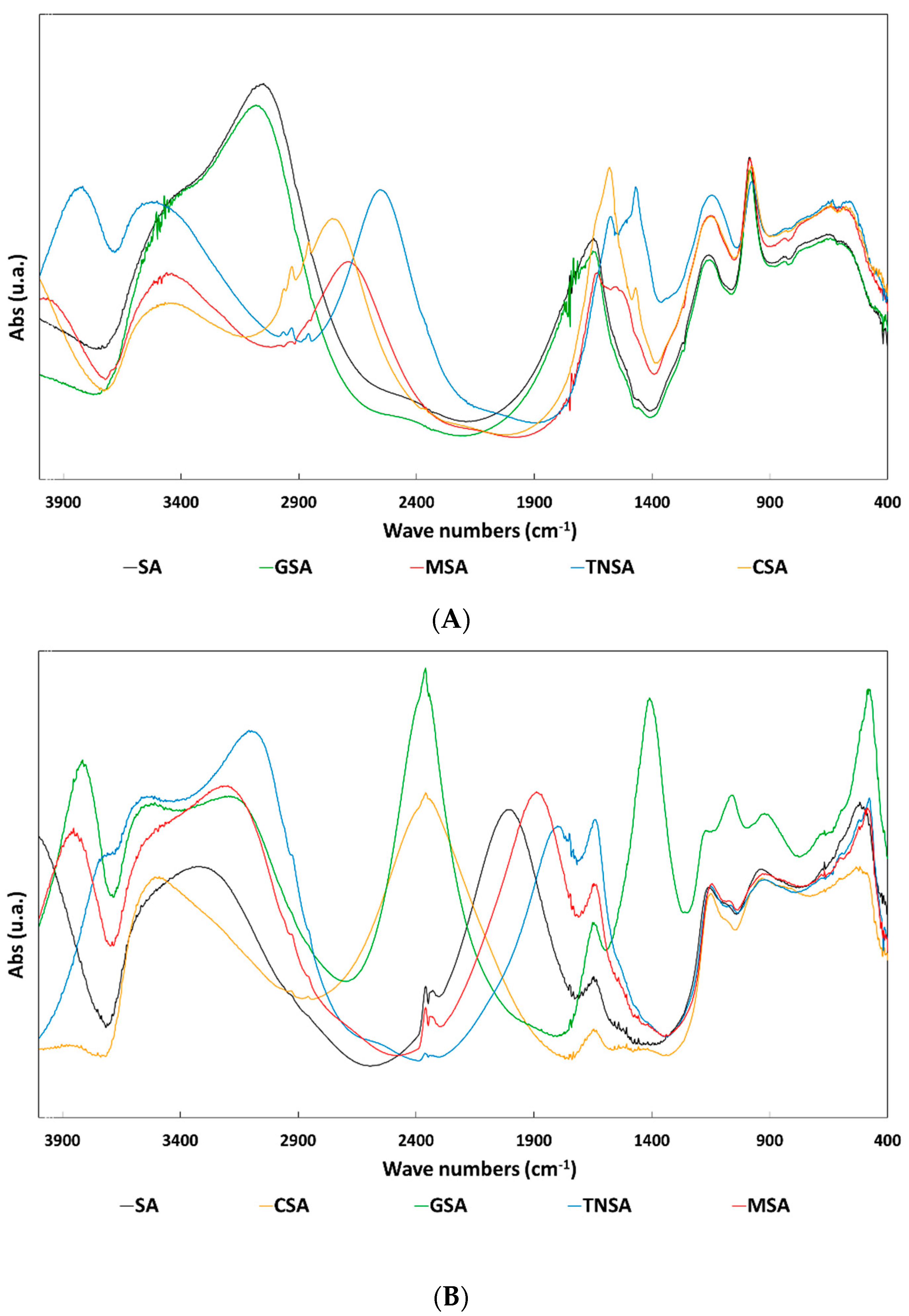 Metals 12 00508 g007