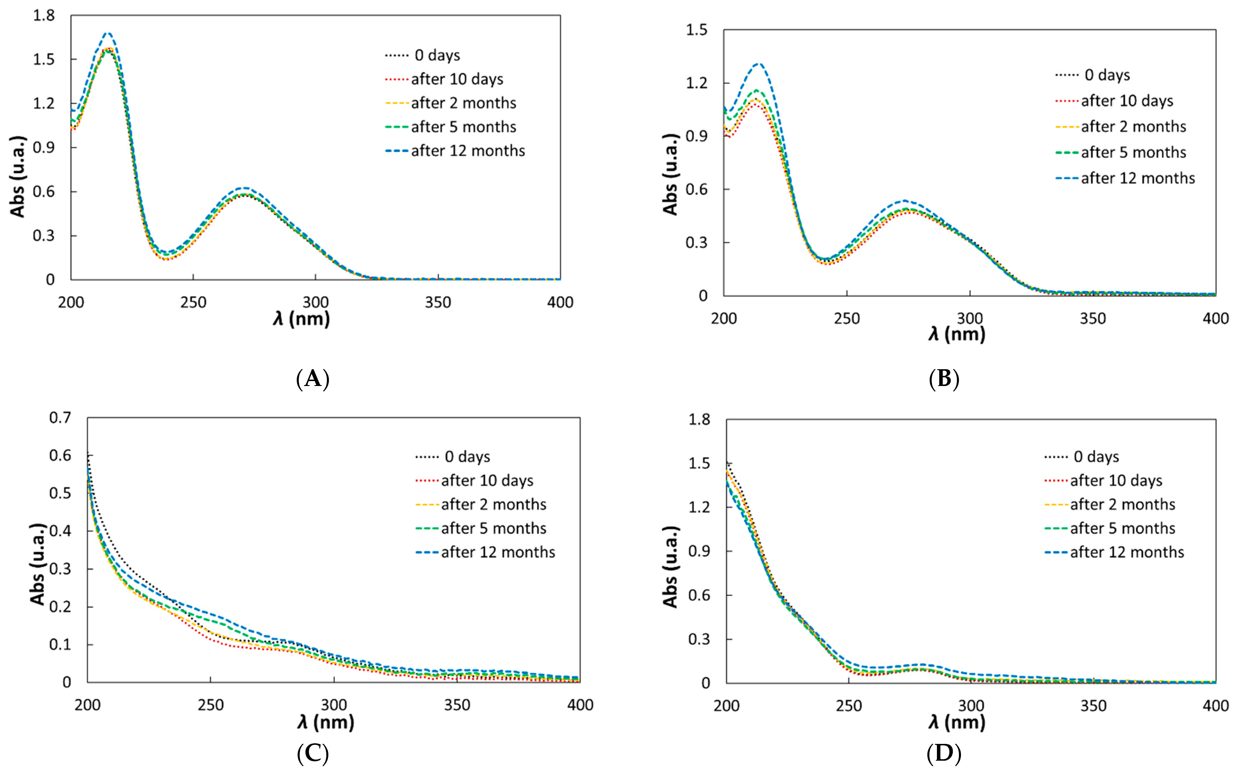 Metals 12 00508 g008