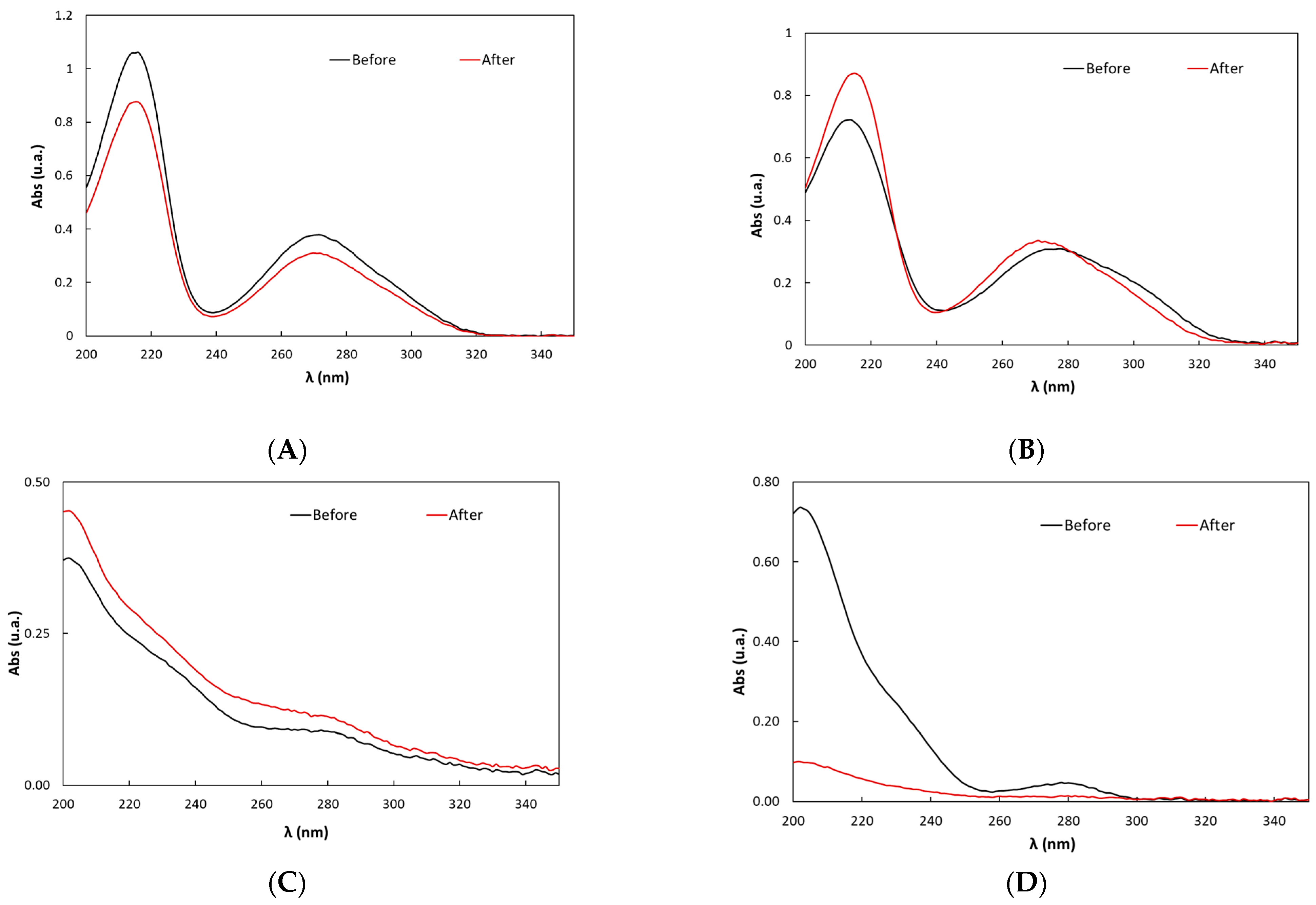 Metals 12 00508 g009