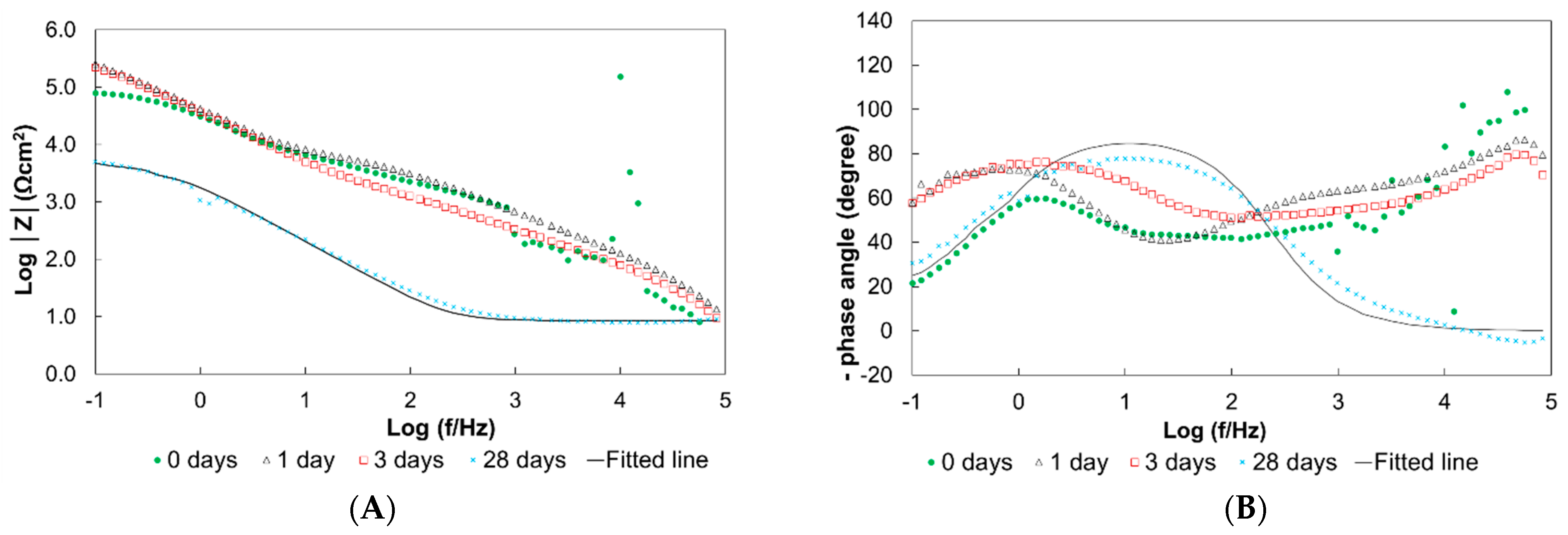 Metals 12 00508 g010