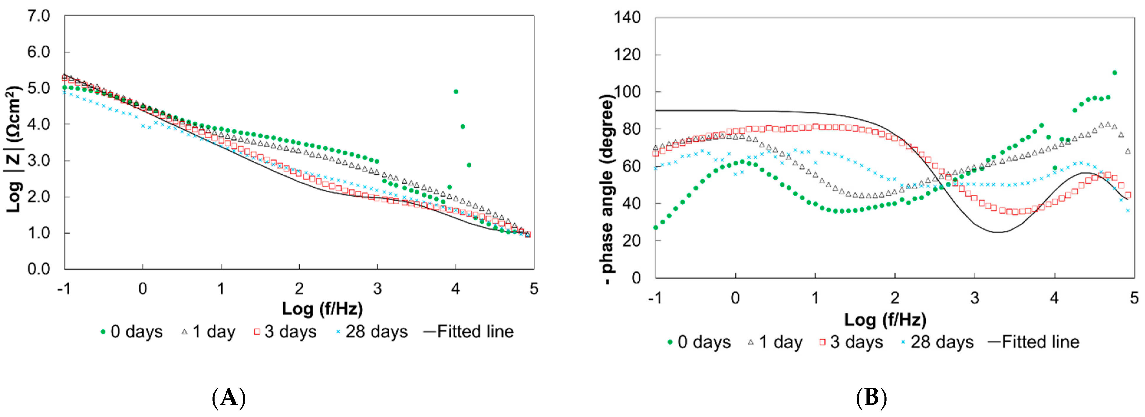 Metals 12 00508 g011