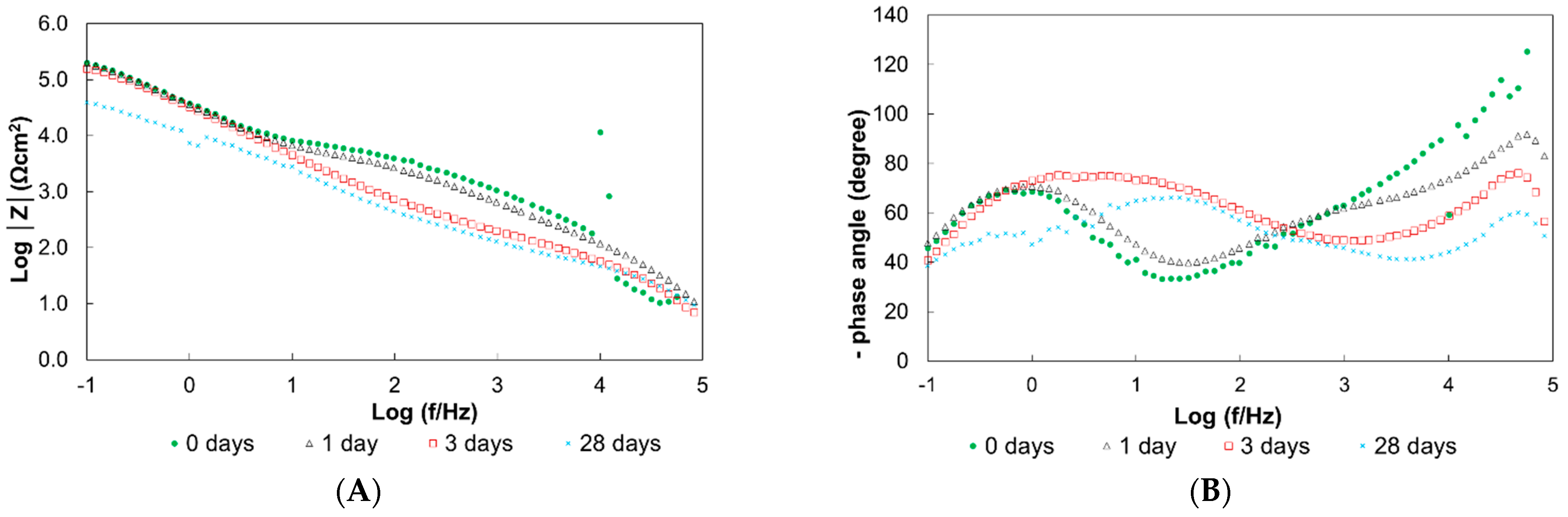 Metals 12 00508 g014