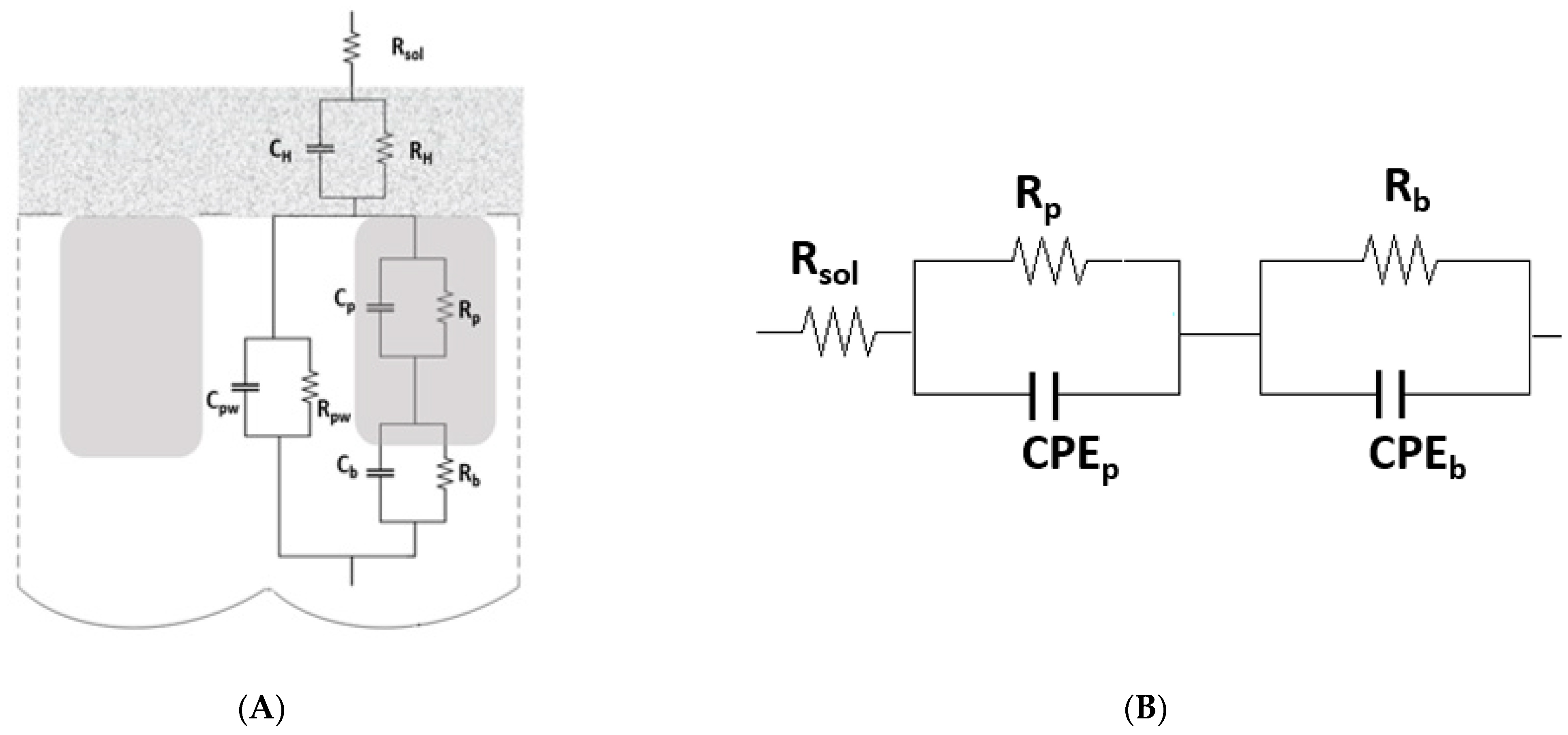Metals 12 00508 g015