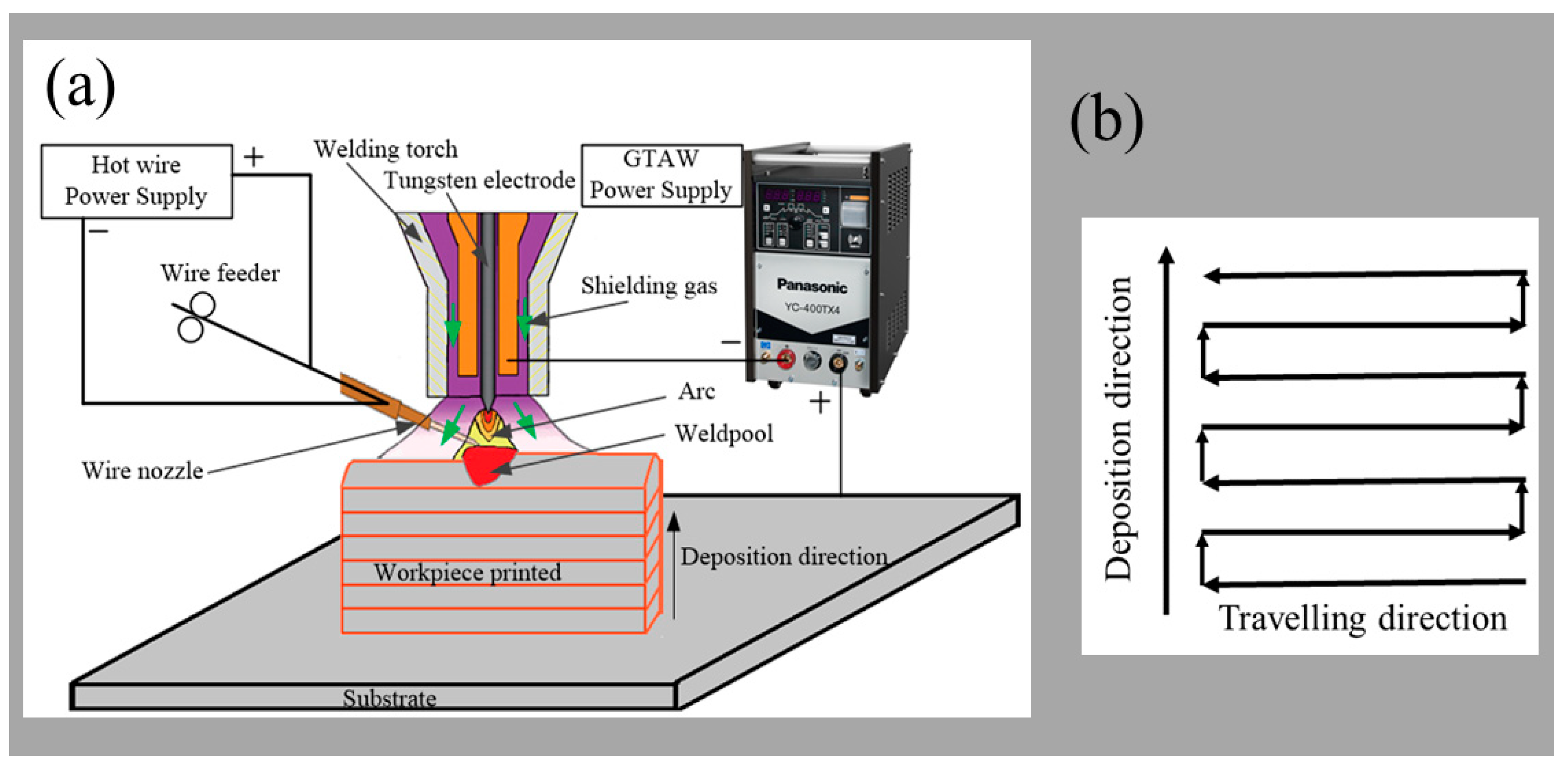 Metals 12 00510 g001