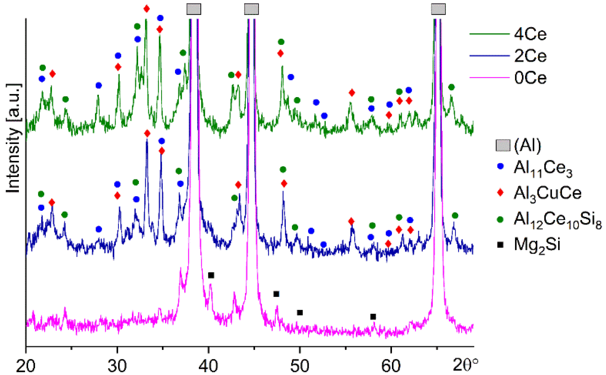 Metals 12 00512 g001