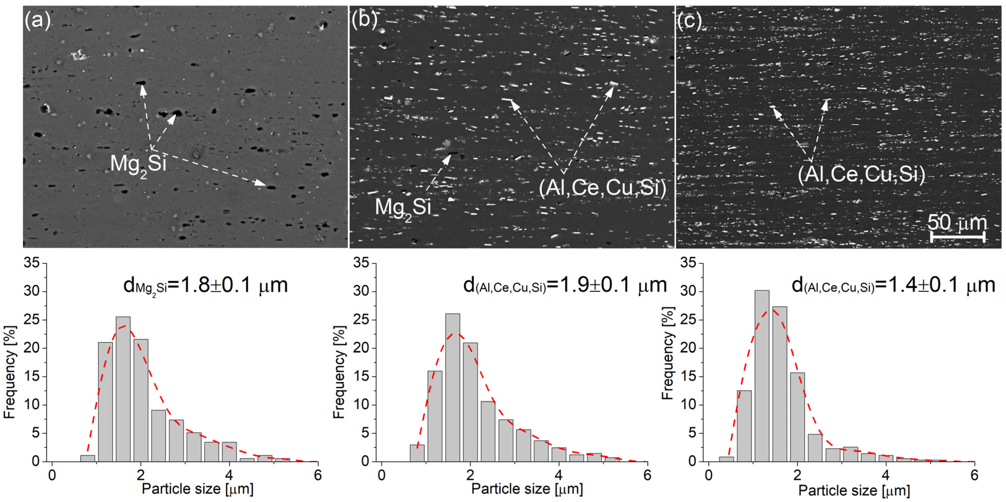 Metals 12 00512 g004