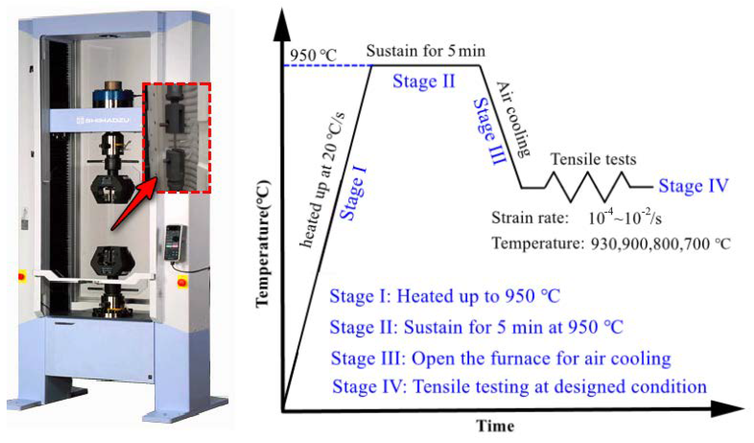 Metals 12 00513 g003