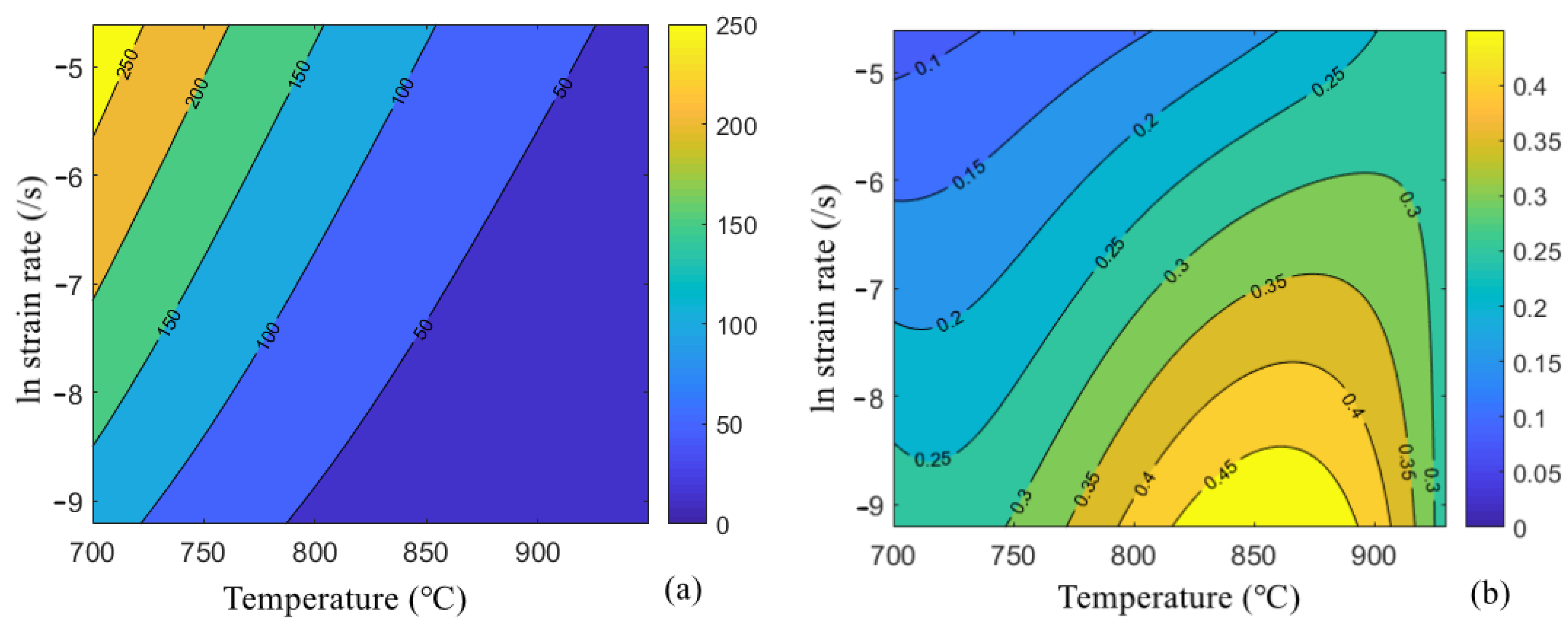 Metals 12 00513 g005