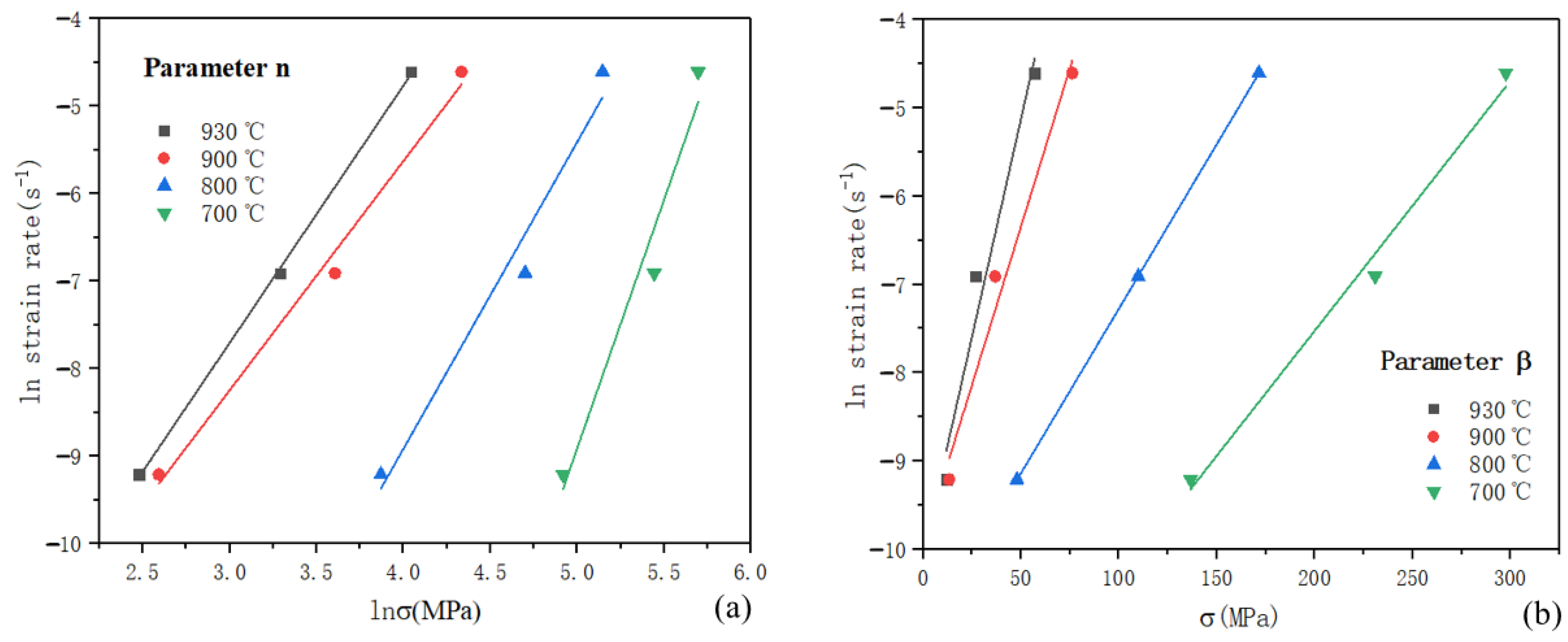 Metals 12 00513 g006