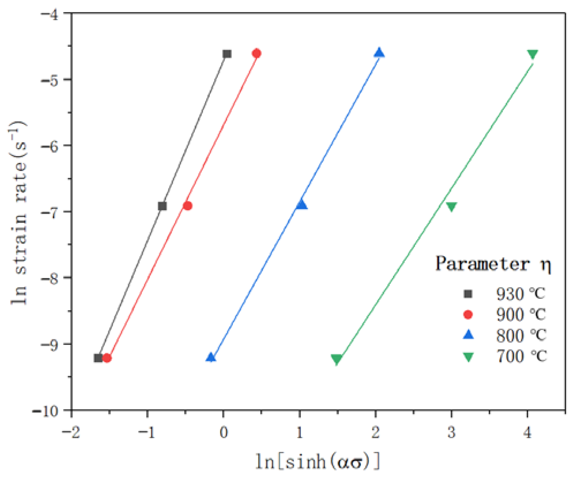 Metals 12 00513 g007