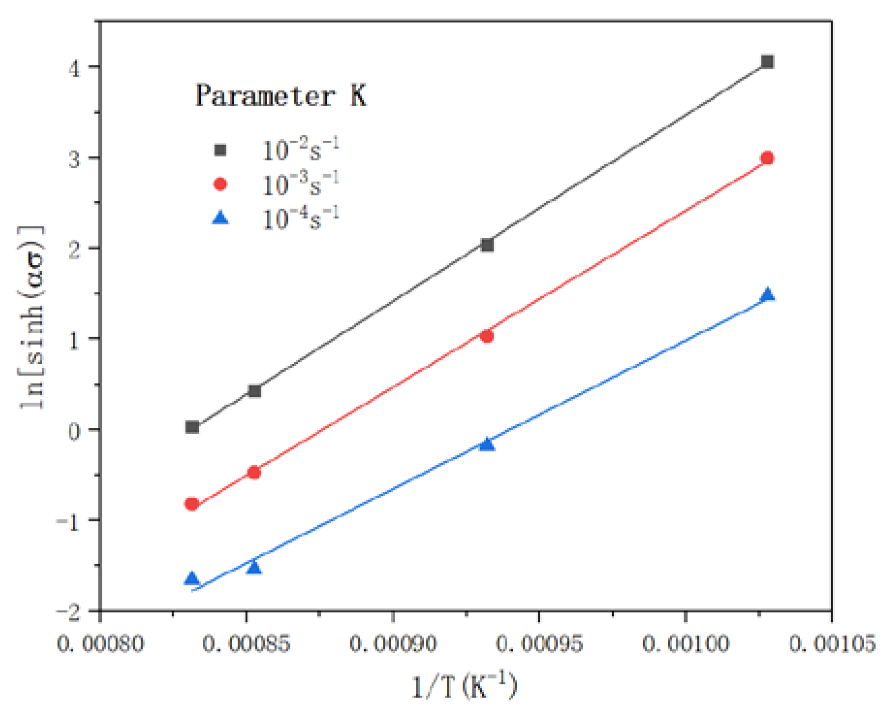 Metals 12 00513 g008