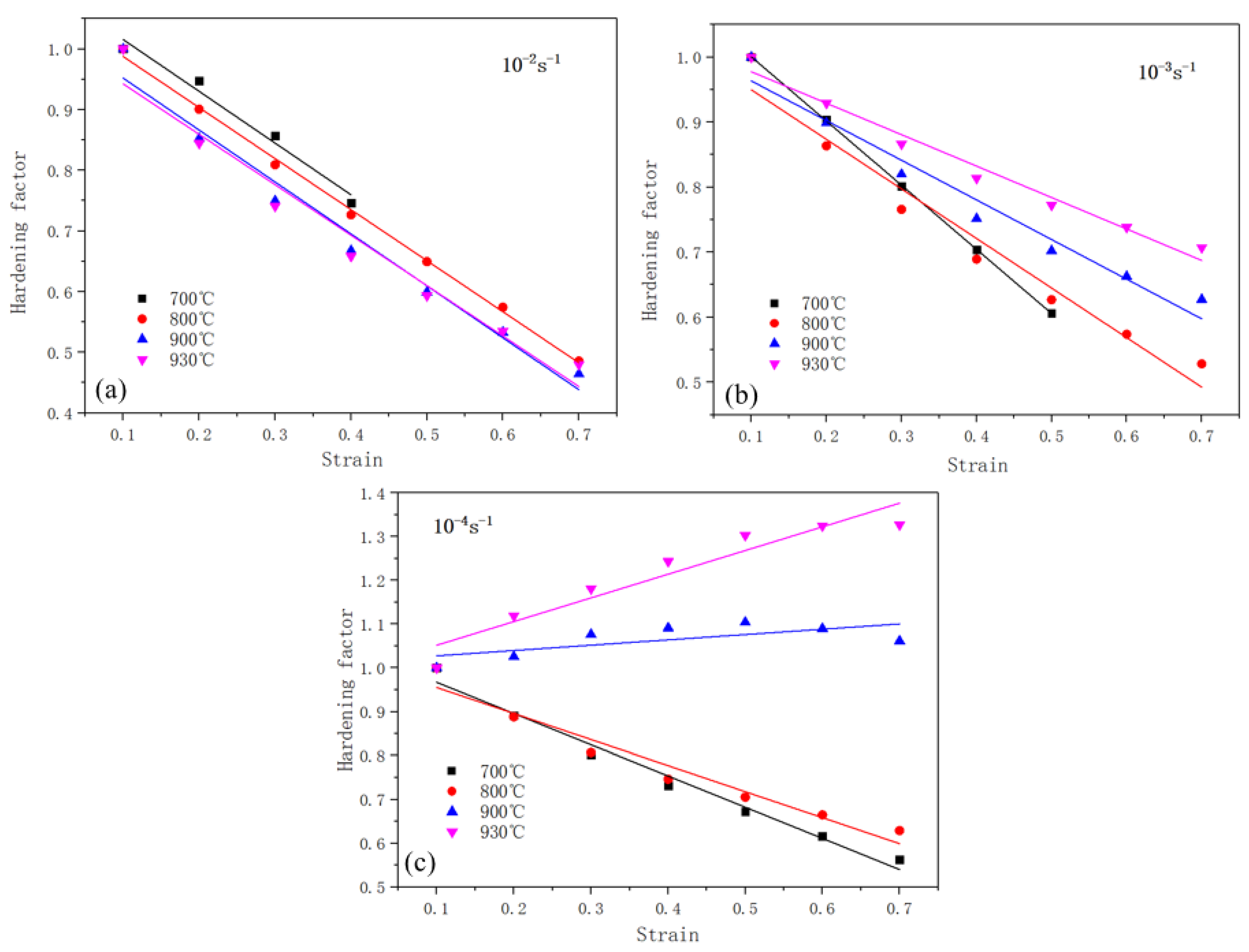 Metals 12 00513 g011
