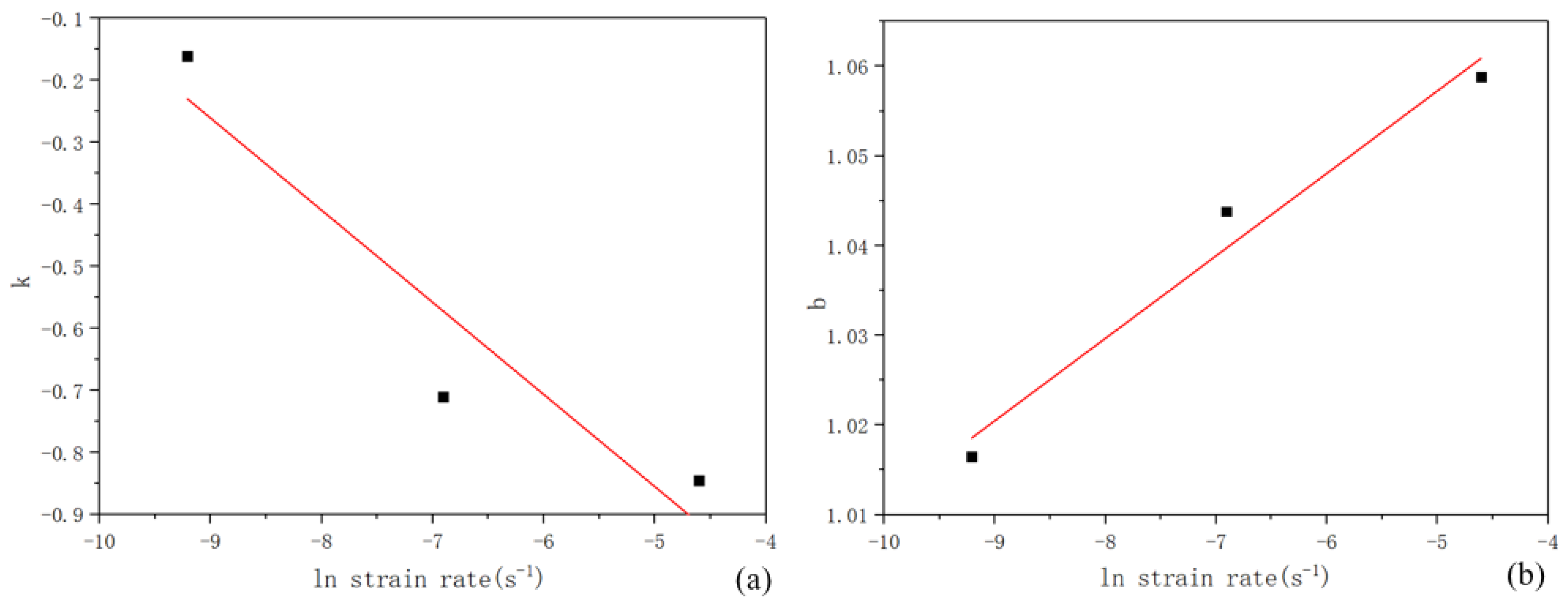 Metals 12 00513 g012