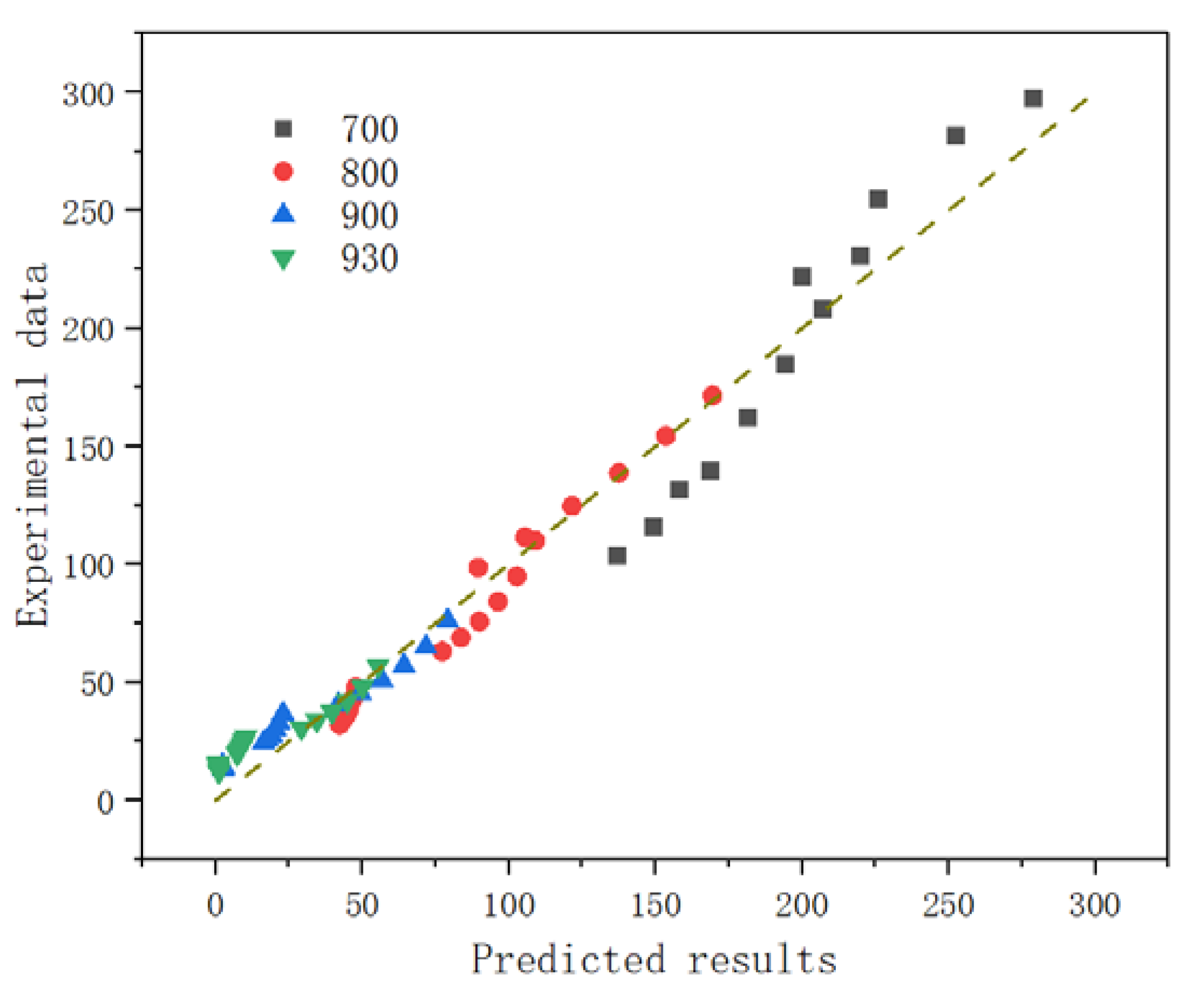 Metals 12 00513 g013