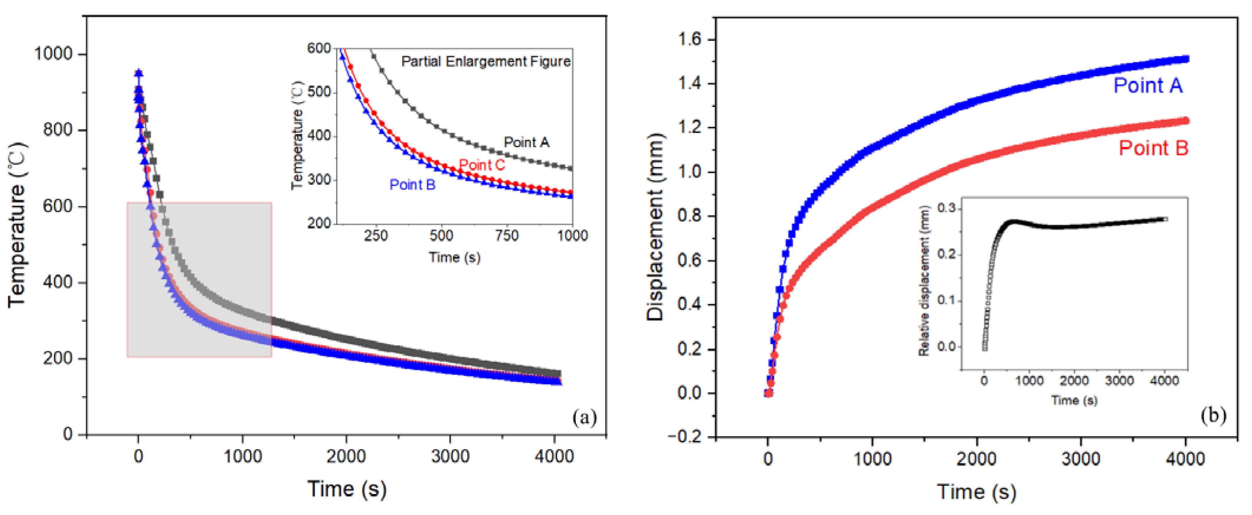 Metals 12 00513 g015