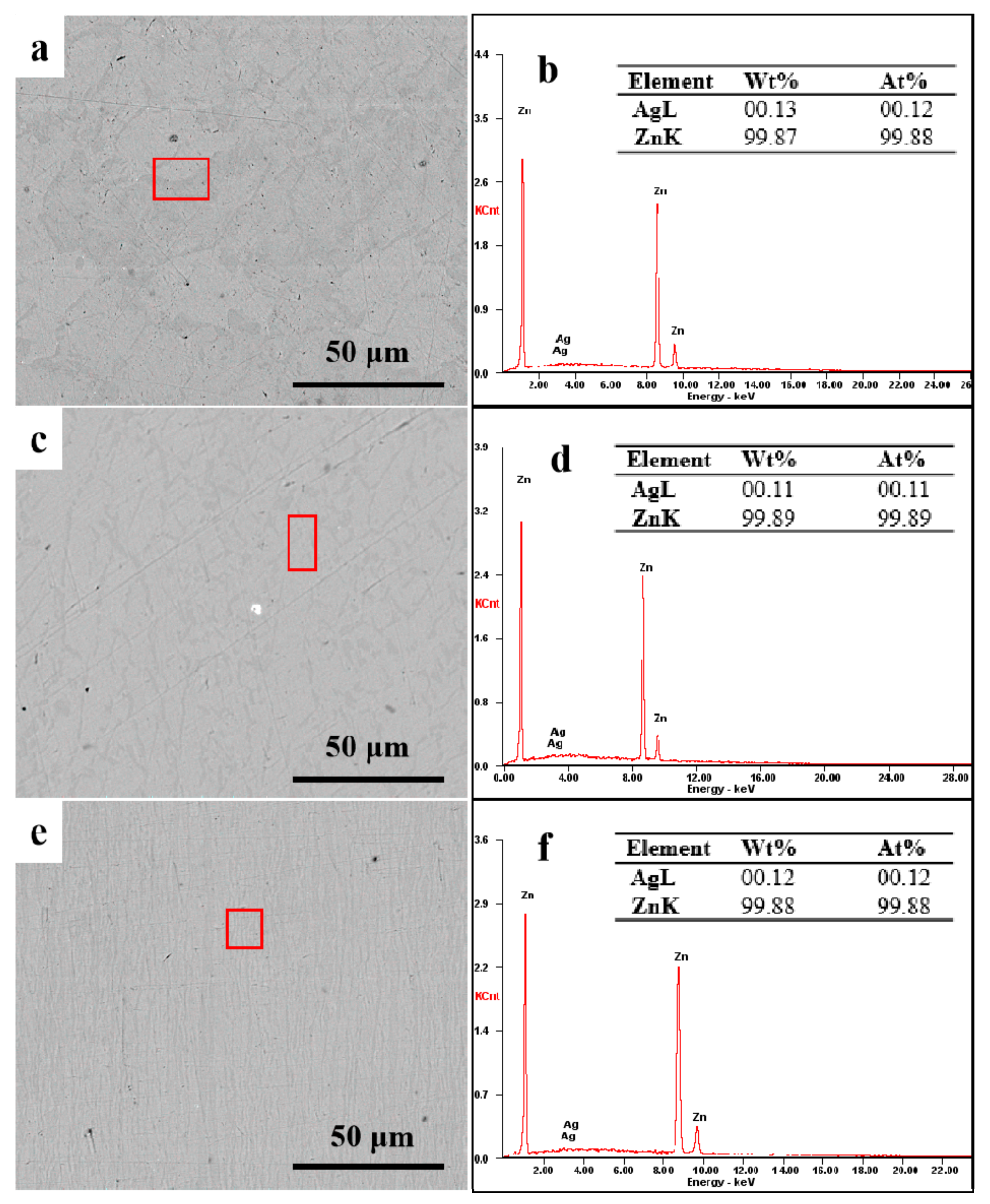 Metals 12 00520 g003