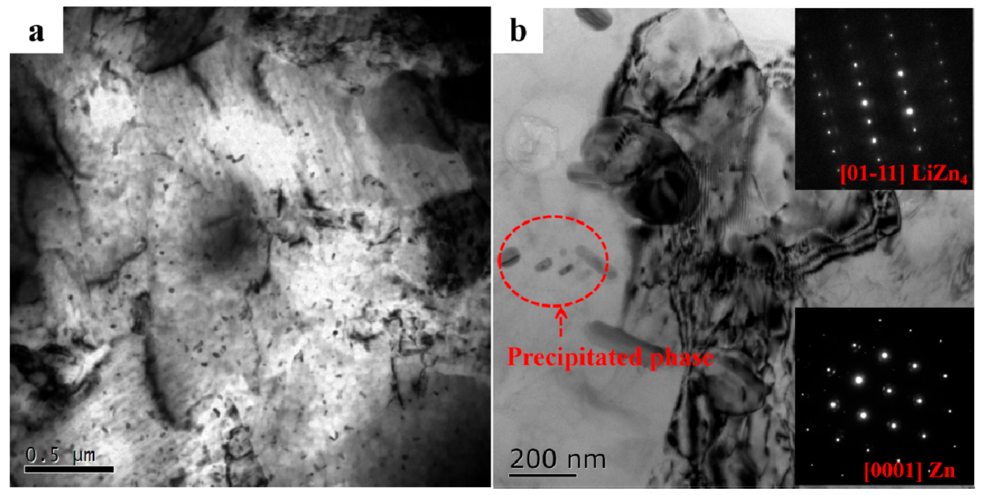 Metals 12 00520 g005