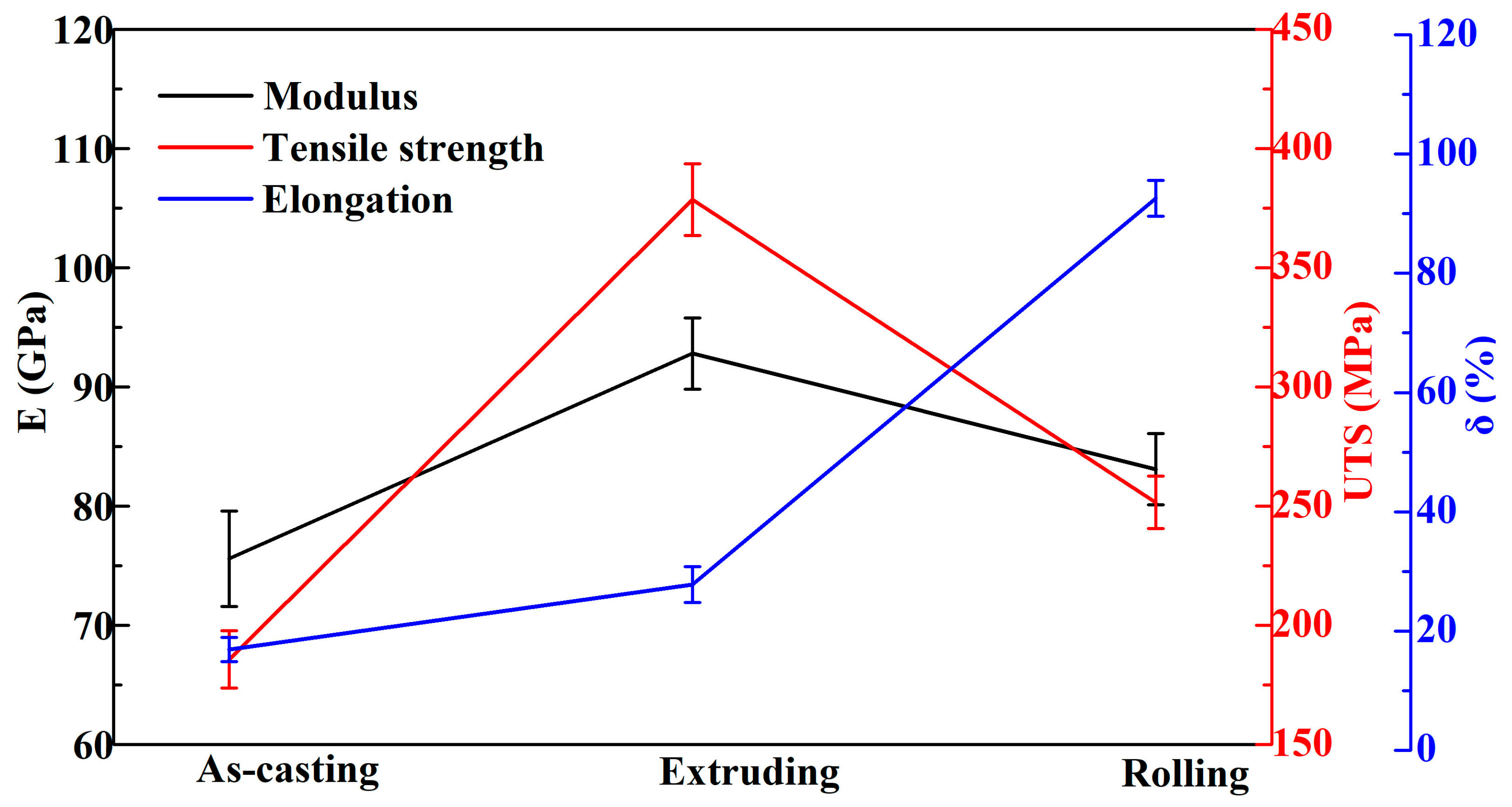 Metals 12 00520 g006