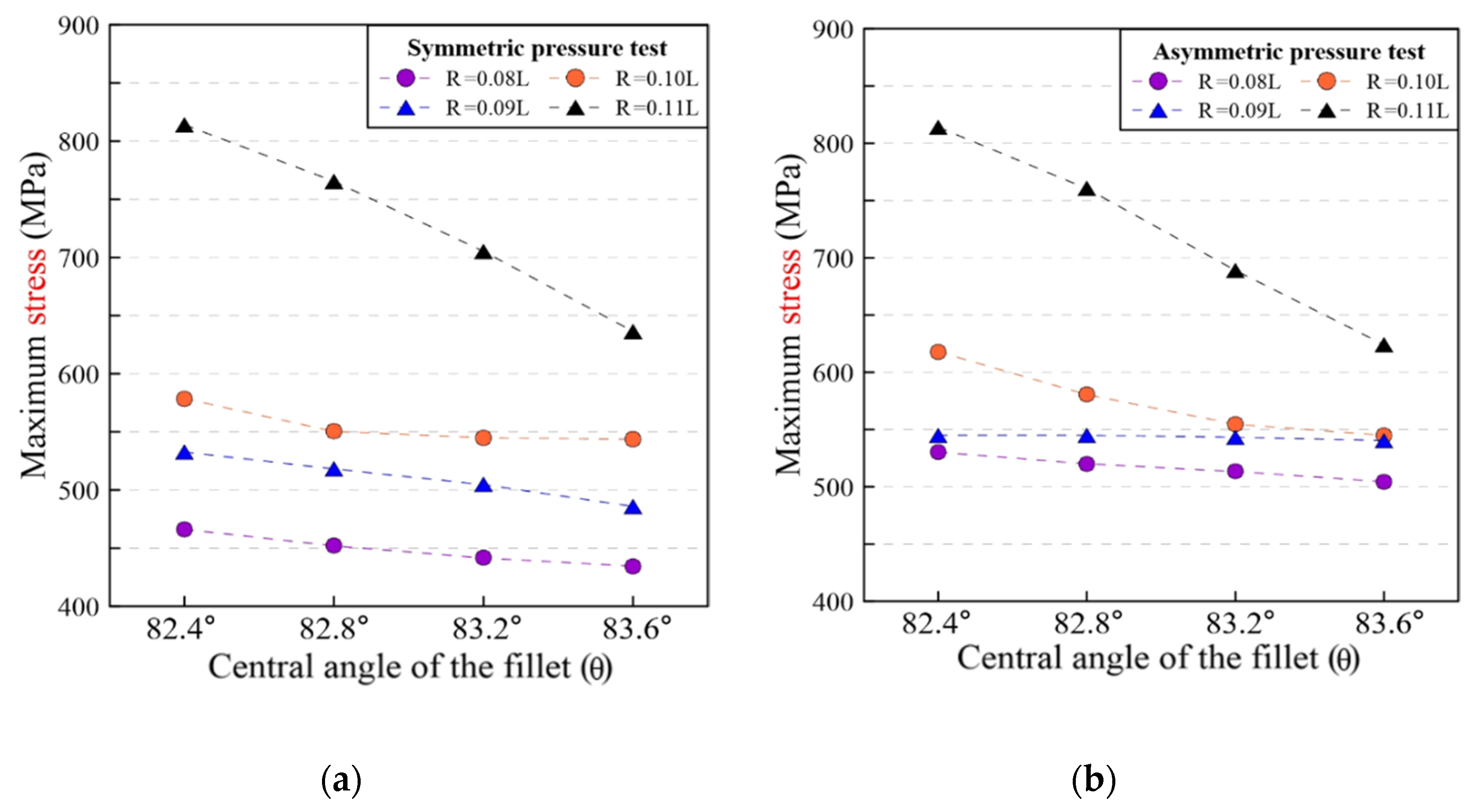 Metals 12 00521 g012a Metals 12 00521 g012a