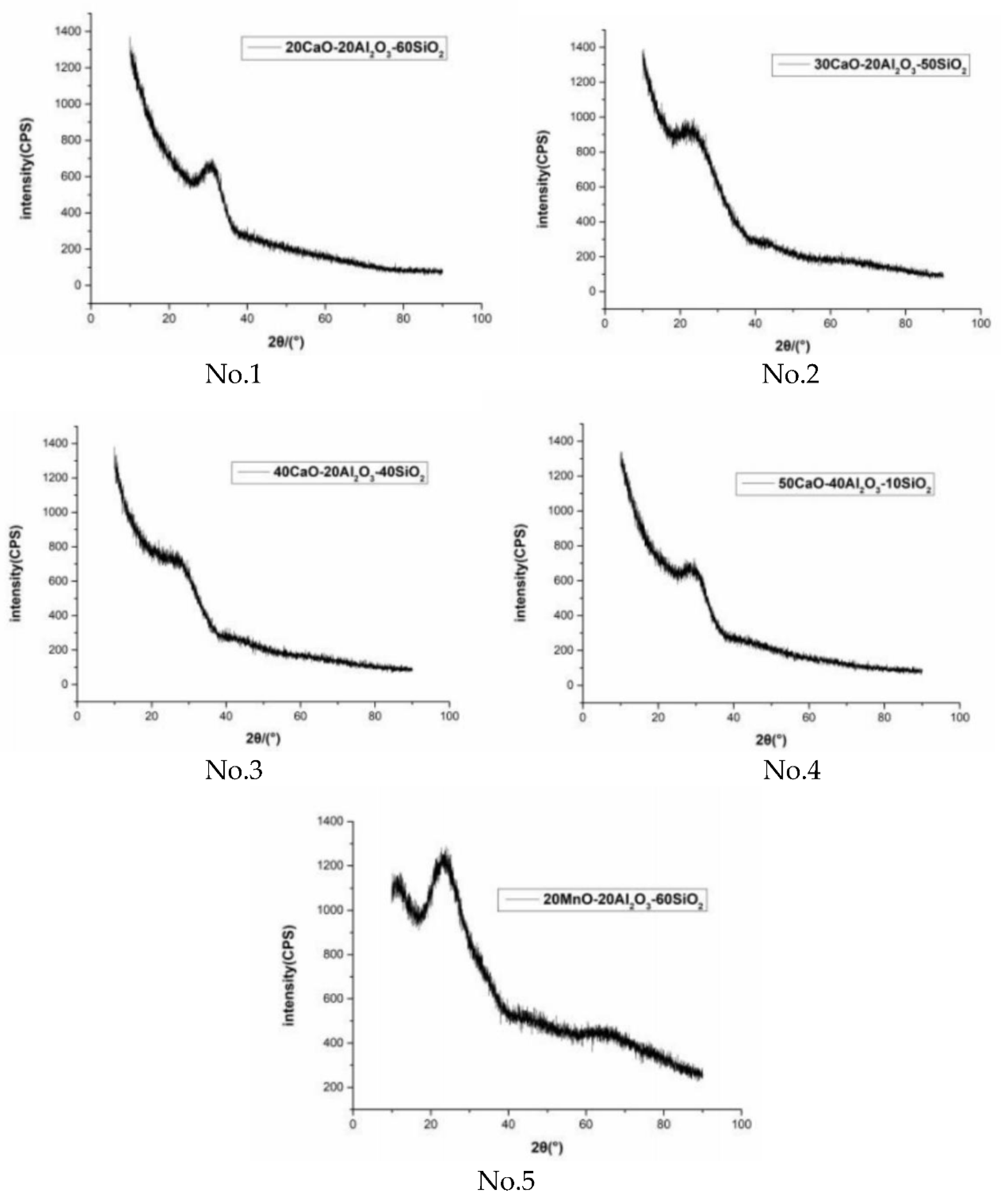Metals 12 00522 g001