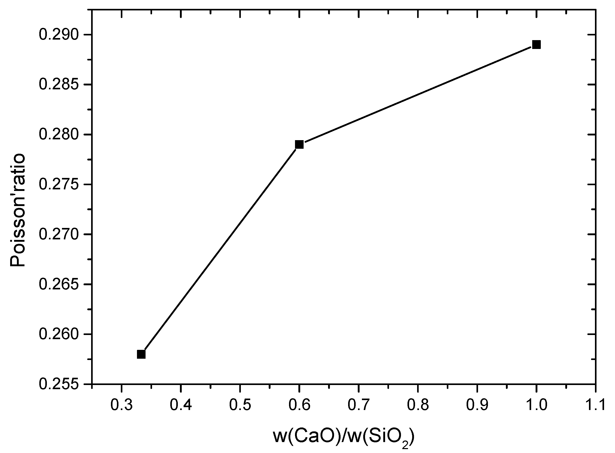 Metals 12 00522 g003