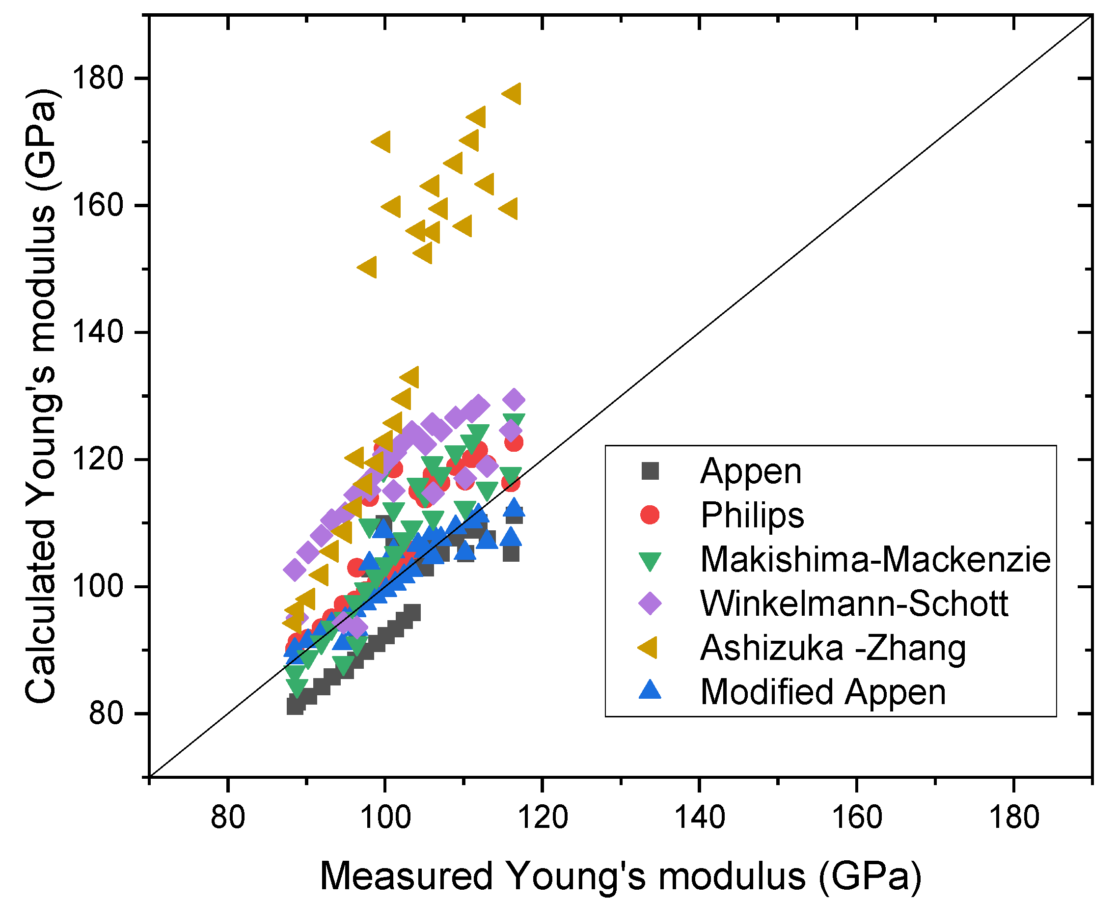 Metals 12 00522 g004