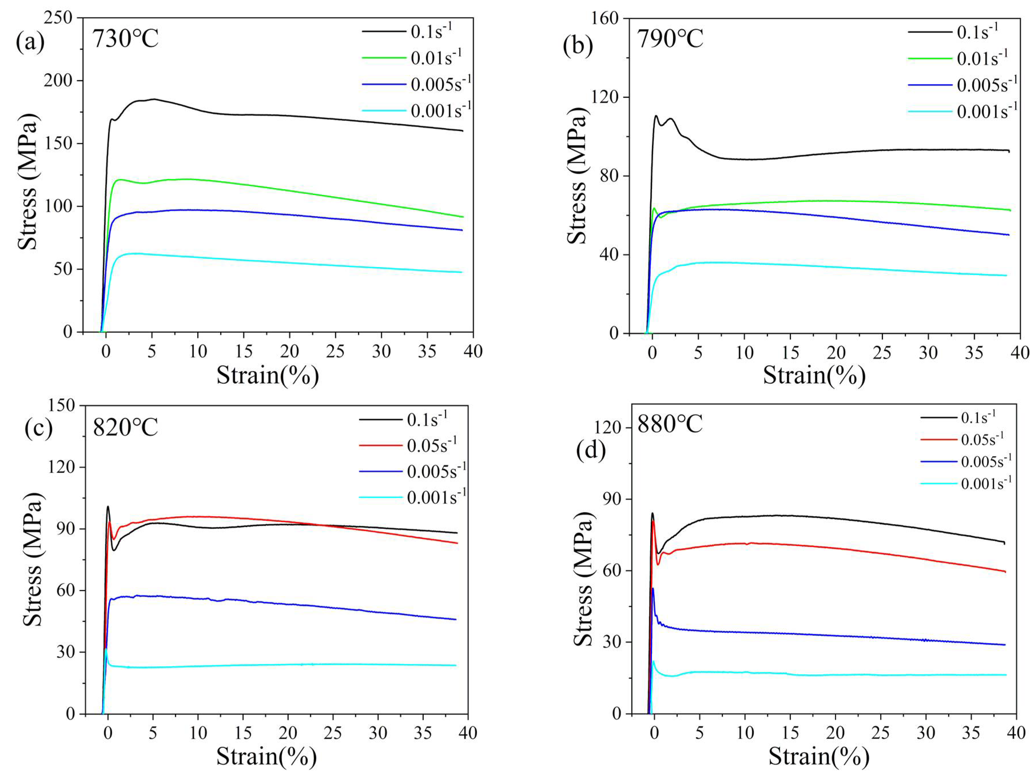 Metals 12 00526 g002