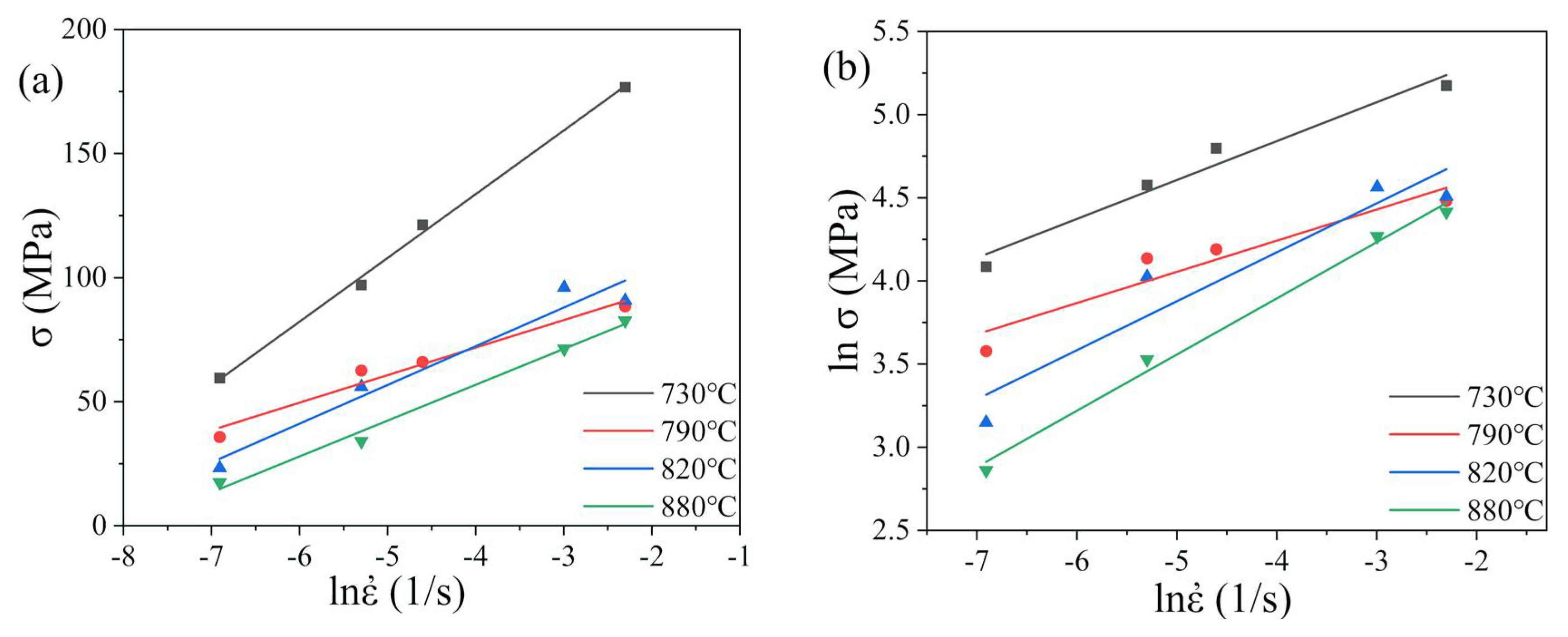 Metals 12 00526 g003