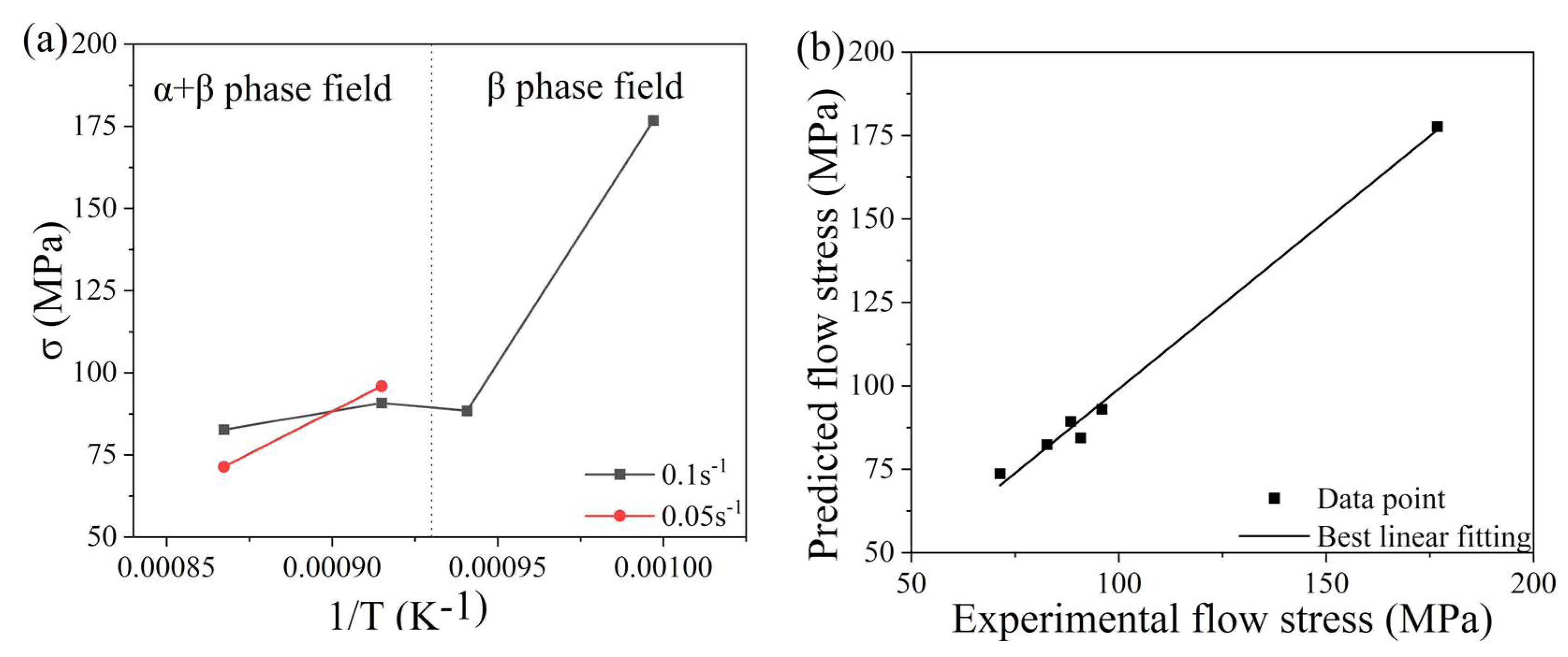 Metals 12 00526 g004