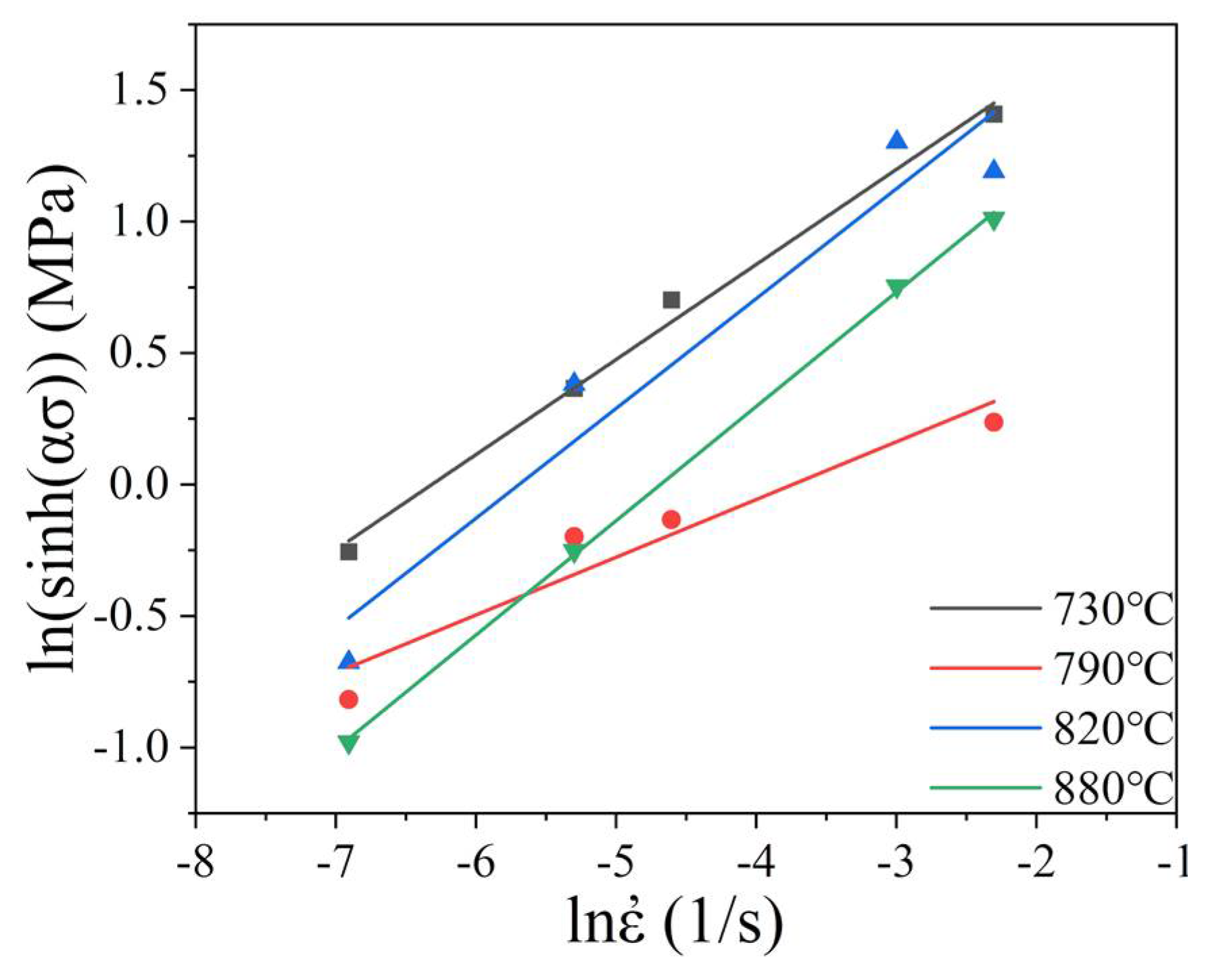 Metals 12 00526 g006