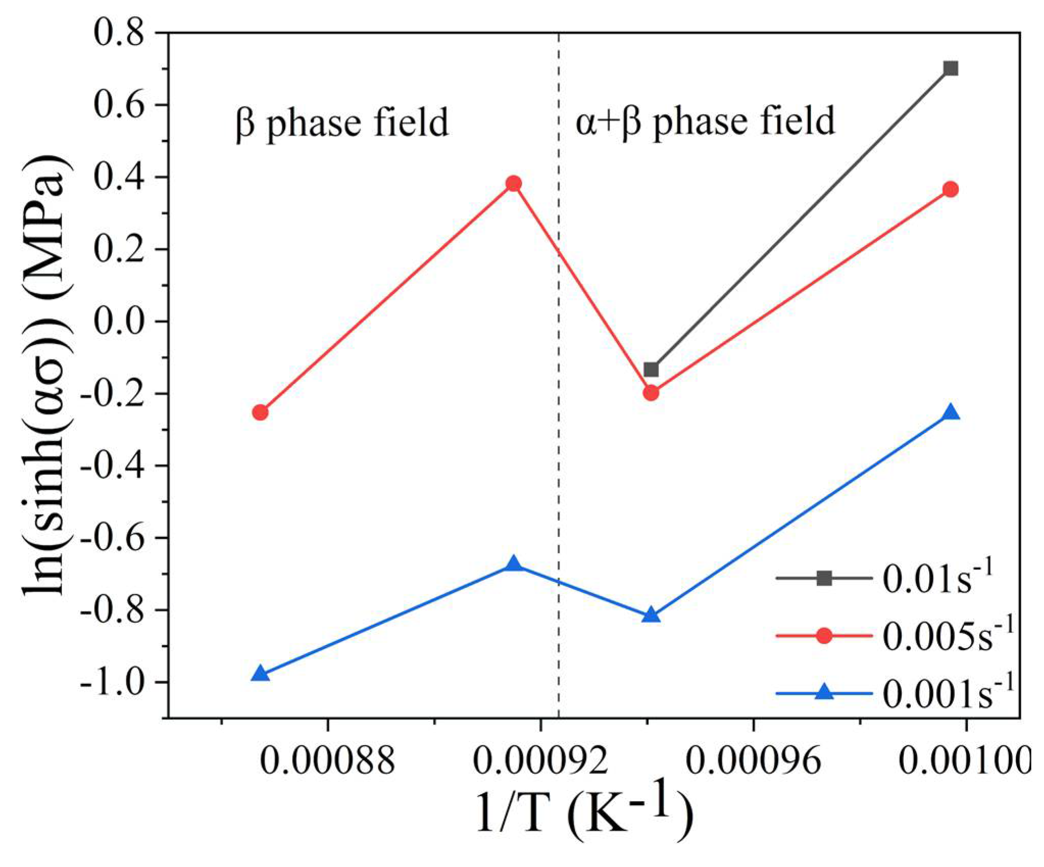 Metals 12 00526 g007