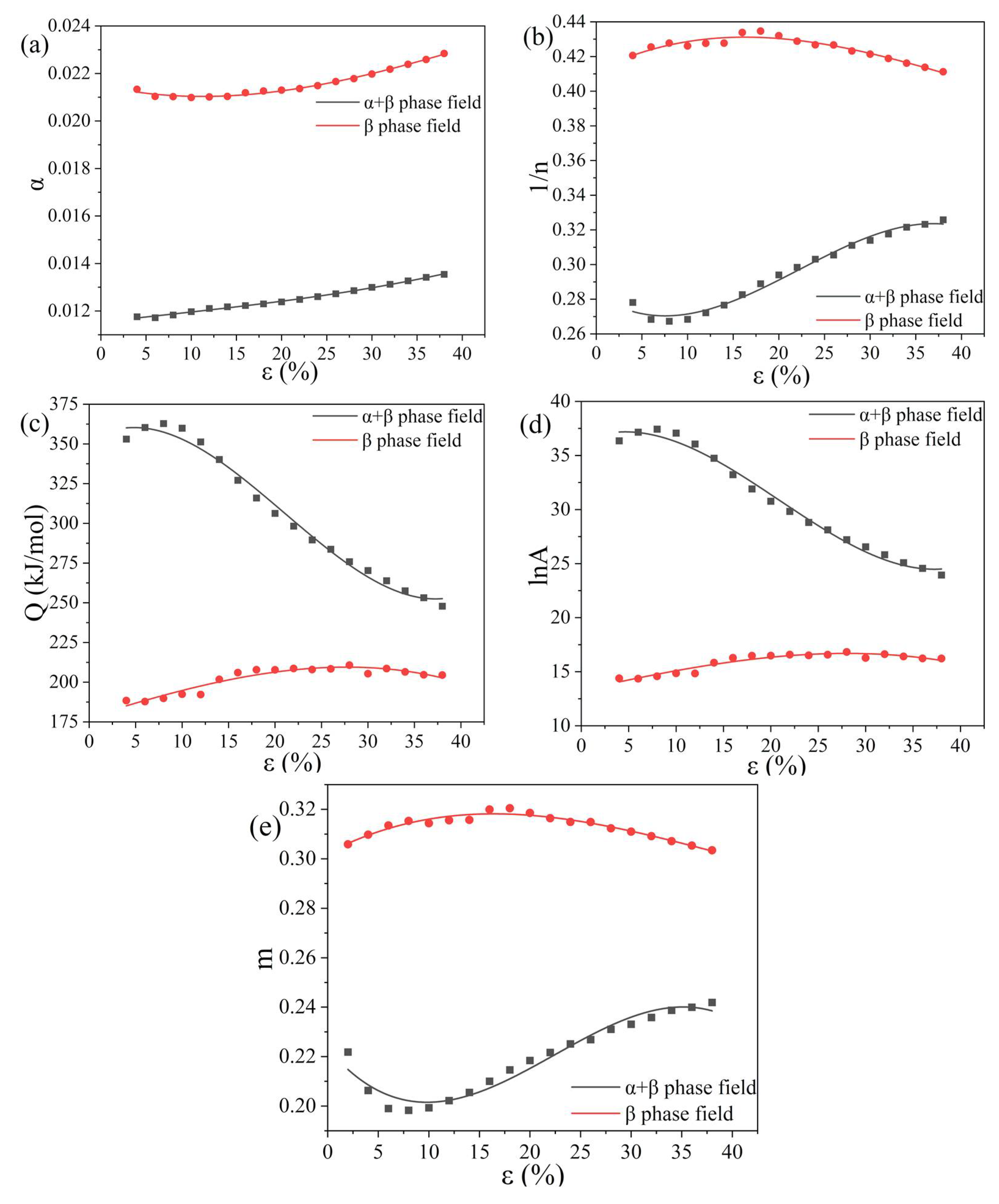 Metals 12 00526 g008