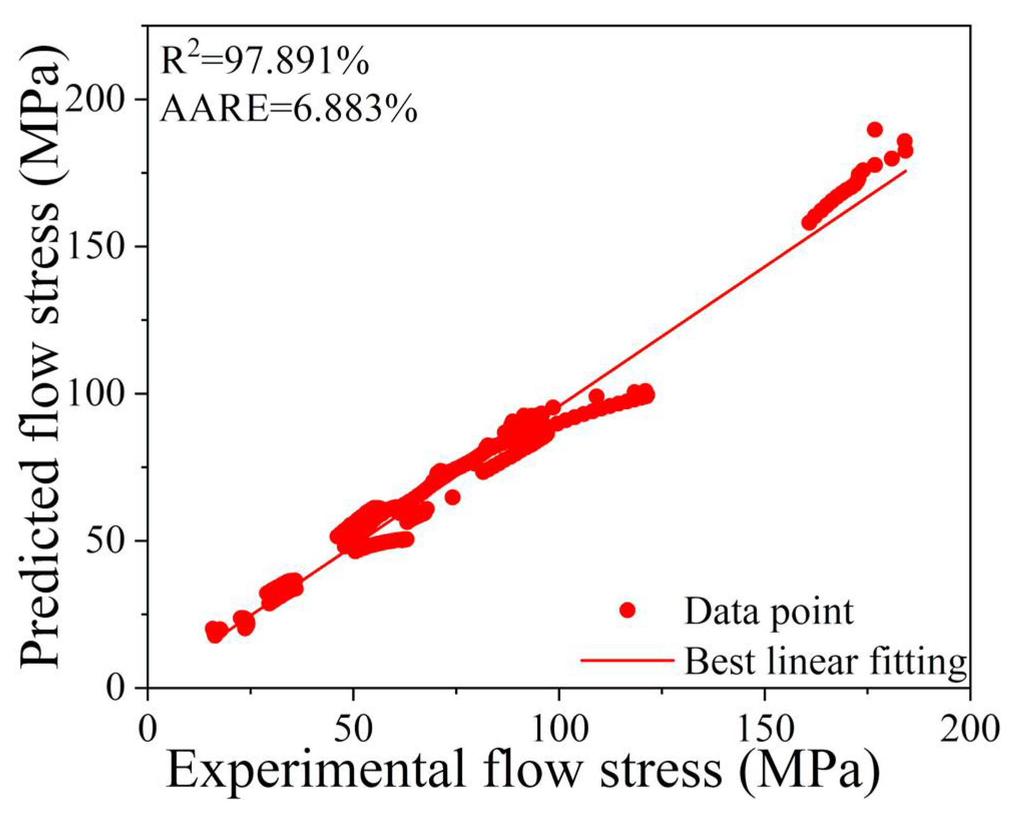Metals 12 00526 g010