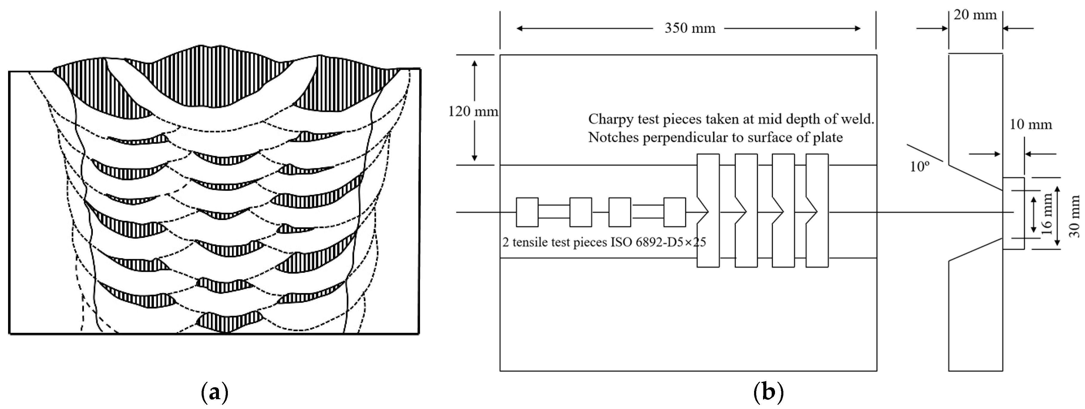 Metals 12 00528 g001