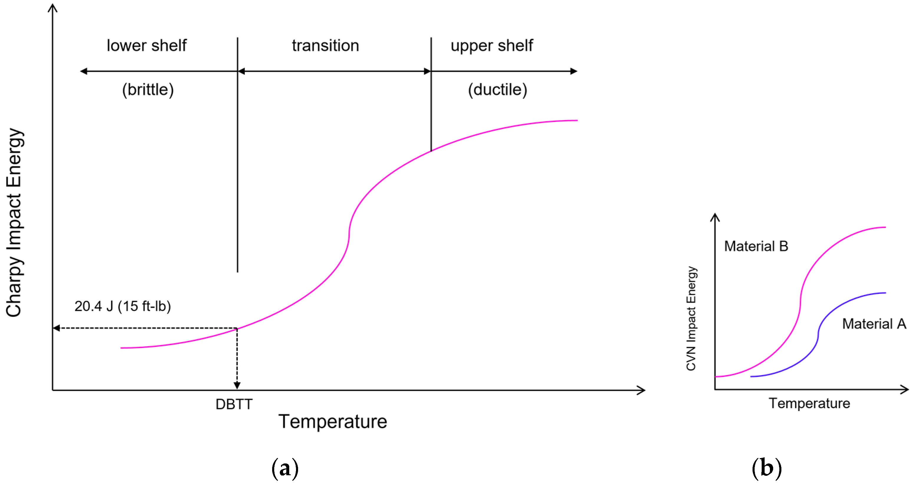 Metals 12 00528 g002