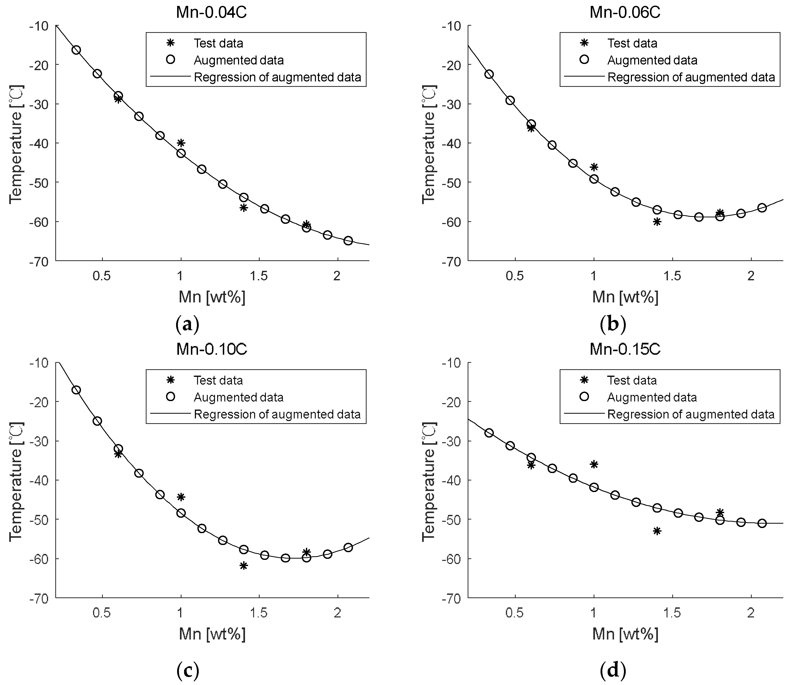 Metals 12 00528 g003