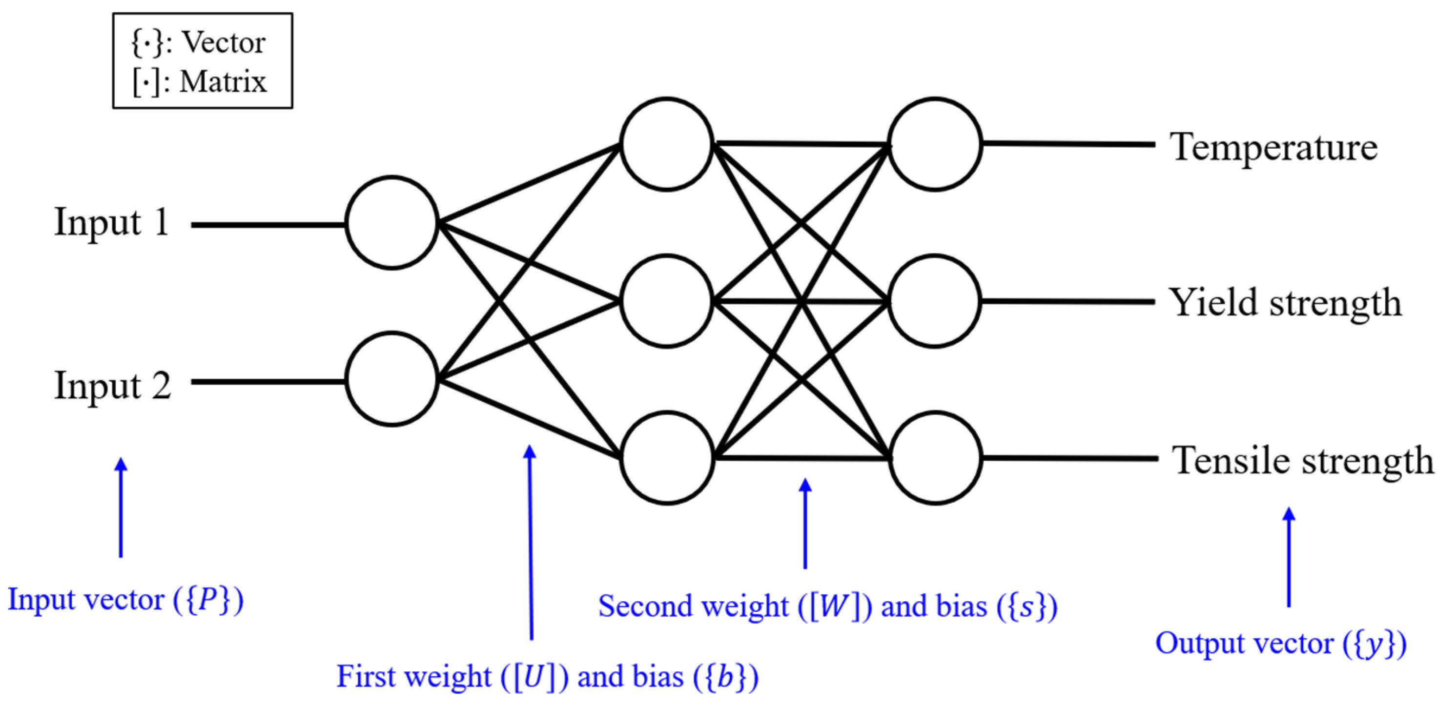 Metals 12 00528 g004