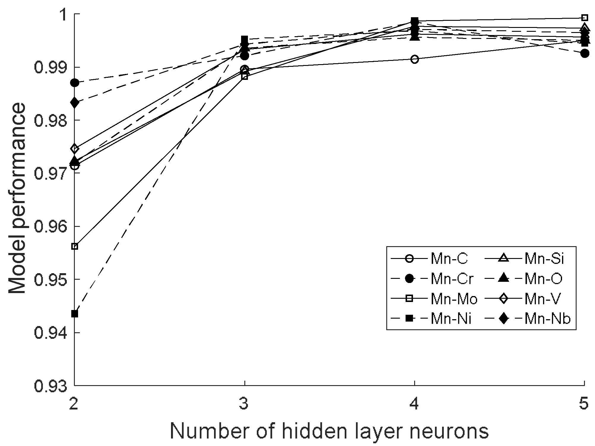 Metals 12 00528 g005